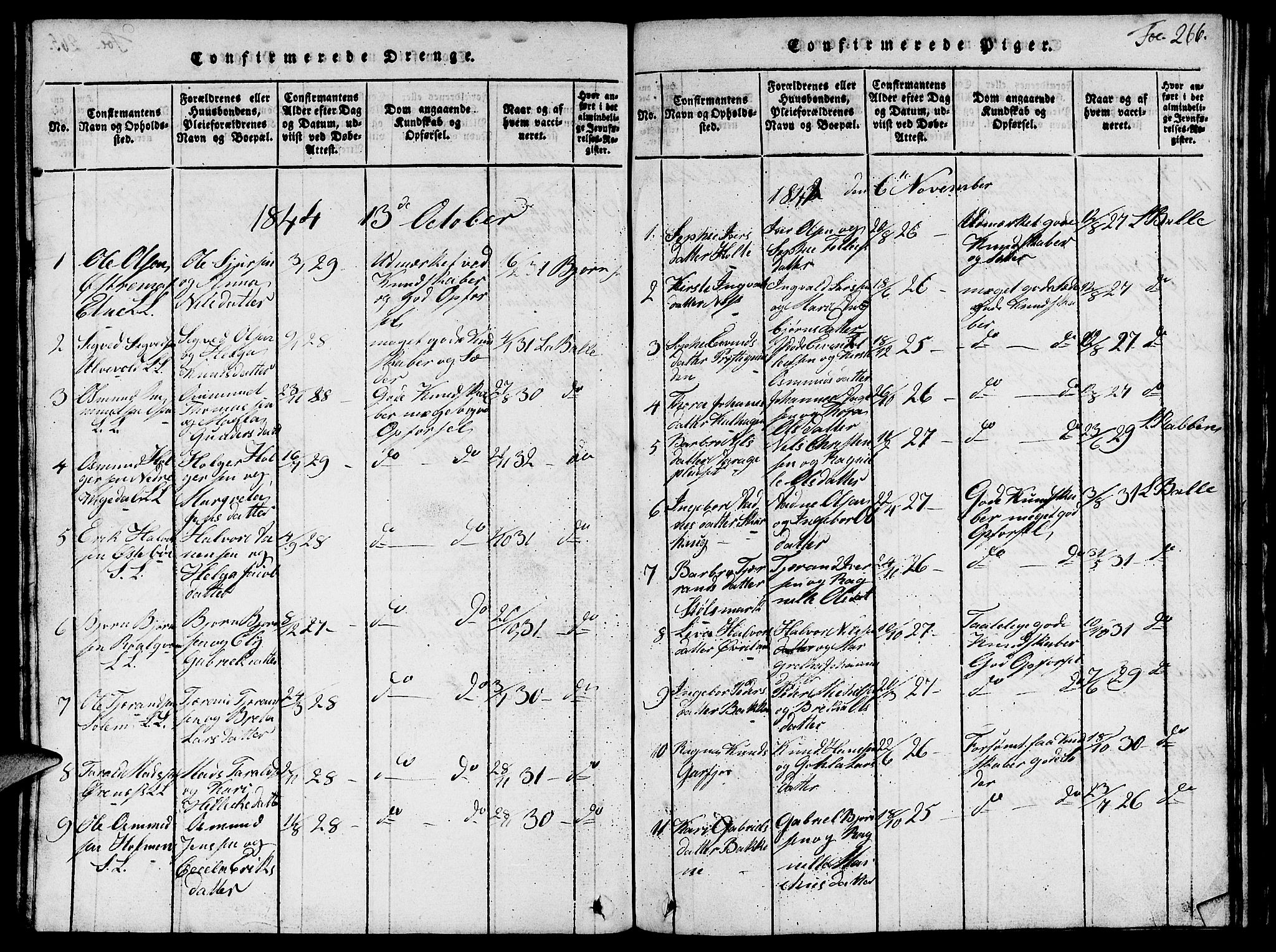 Vikedal sokneprestkontor, SAST/A-101840/01/V: Klokkerbok nr. B 1, 1816-1853, s. 266