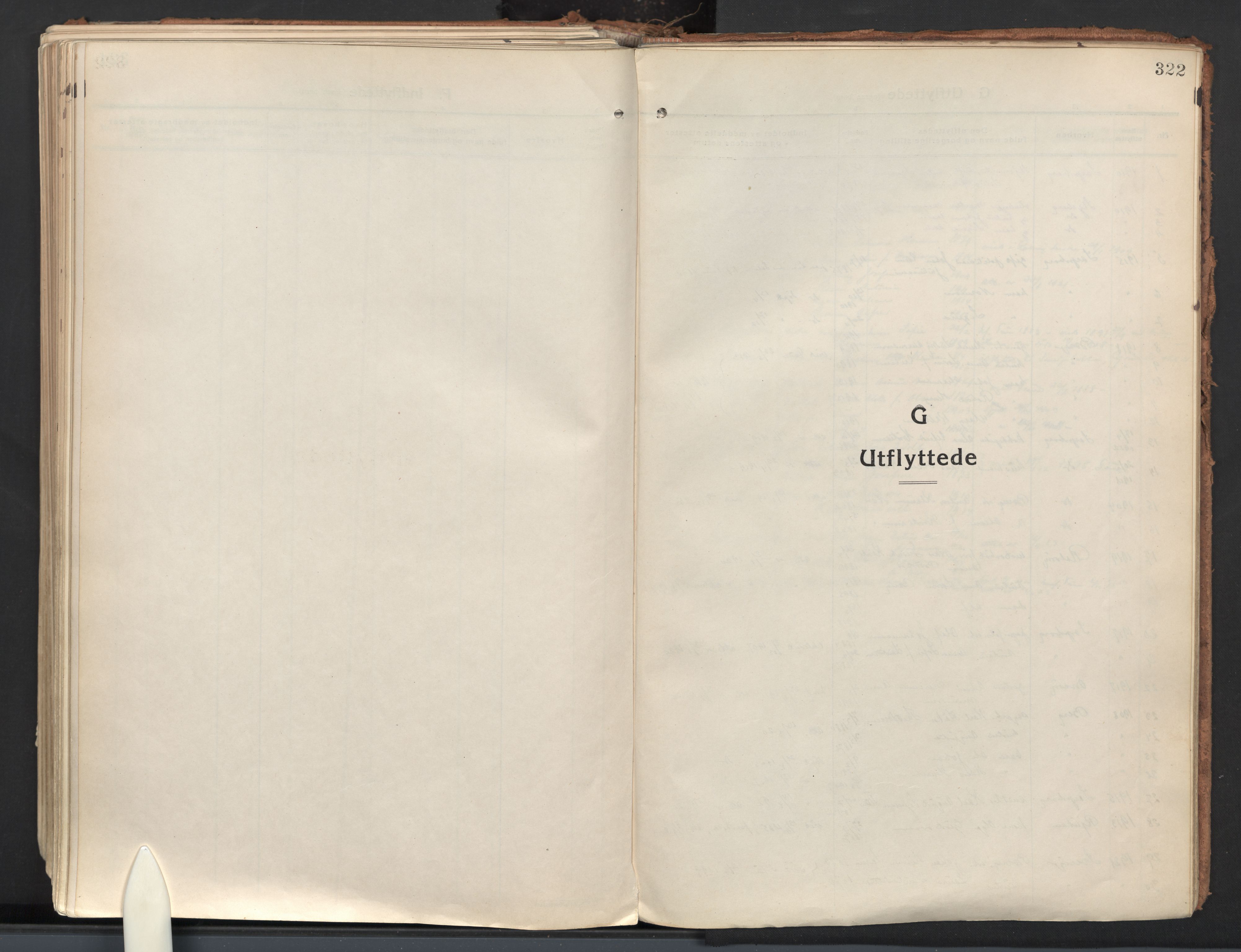 Tune prestekontor Kirkebøker, AV/SAO-A-2007/F/Fa/L0022: Ministerialbok nr. 22, 1917-1925, s. 322