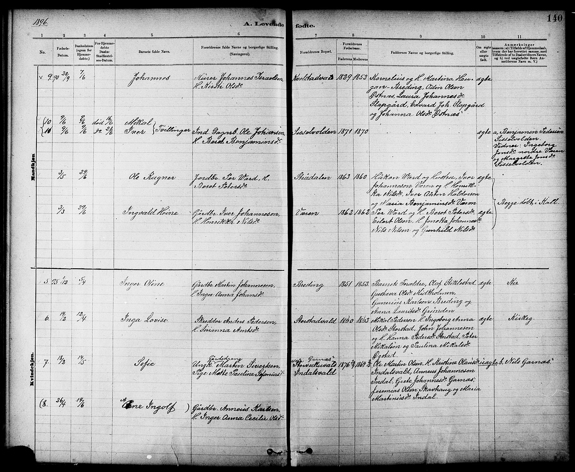 Ministerialprotokoller, klokkerbøker og fødselsregistre - Nord-Trøndelag, SAT/A-1458/724/L0267: Klokkerbok nr. 724C03, 1879-1898, s. 140