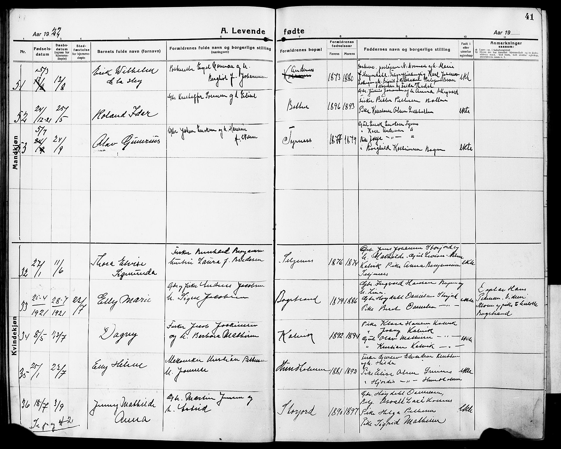 Ministerialprotokoller, klokkerbøker og fødselsregistre - Nordland, AV/SAT-A-1459/861/L0878: Klokkerbok nr. 861C04, 1917-1928, s. 41