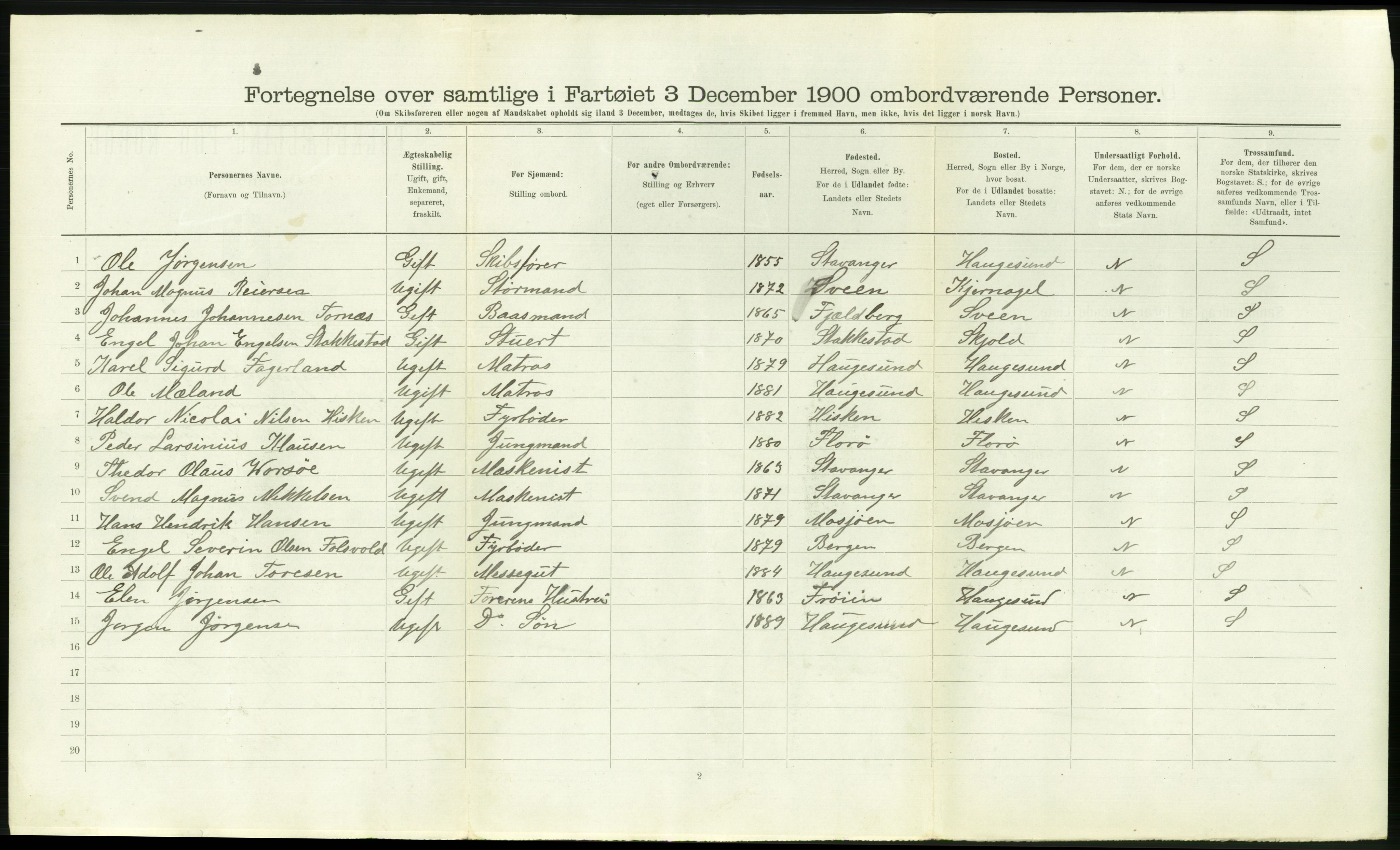 RA, Folketelling 1900 - skipslister med personlister for skip i norske havner, utenlandske havner og til havs, 1900, s. 1086