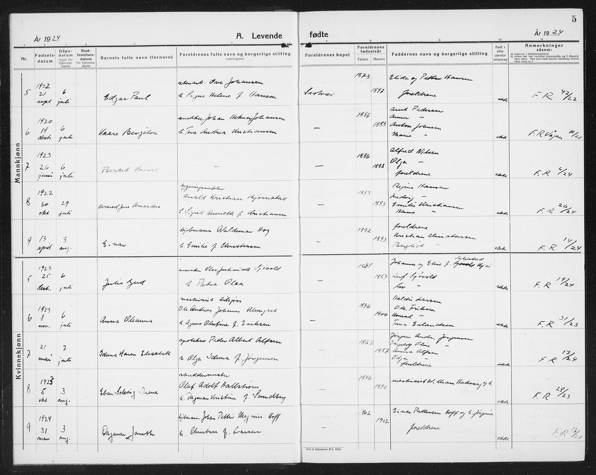 Ministerialprotokoller, klokkerbøker og fødselsregistre - Nordland, AV/SAT-A-1459/877/L1117: Klokkerbok nr. 877C01, 1923-1942, s. 5