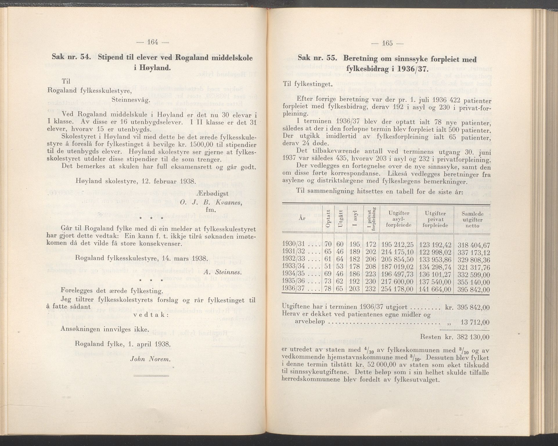 Rogaland fylkeskommune - Fylkesrådmannen , IKAR/A-900/A/Aa/Aaa/L0057: Møtebok , 1938, s. 164-165