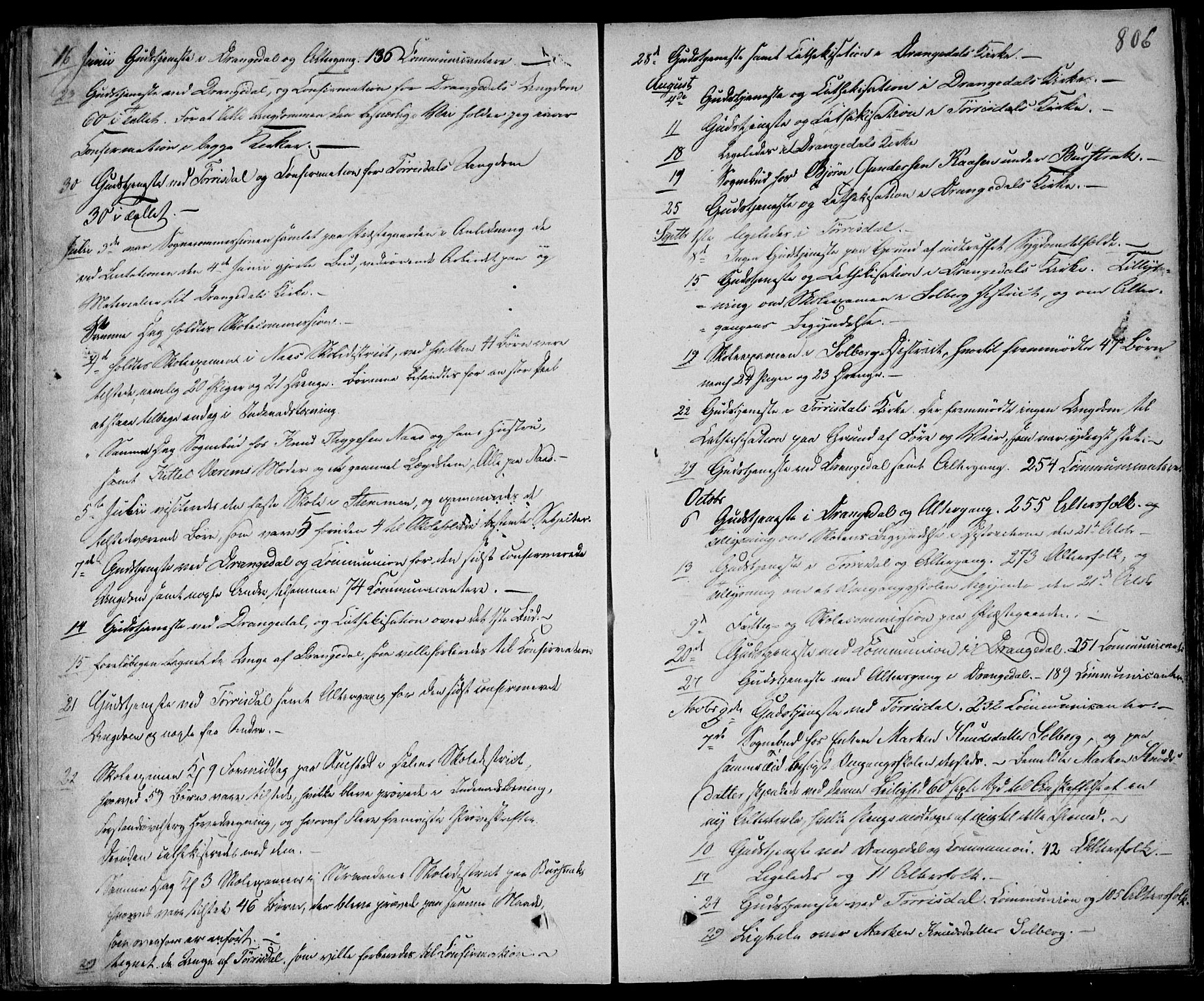 Drangedal kirkebøker, AV/SAKO-A-258/F/Fa/L0007b: Ministerialbok nr. 7b, 1837-1856, s. 806