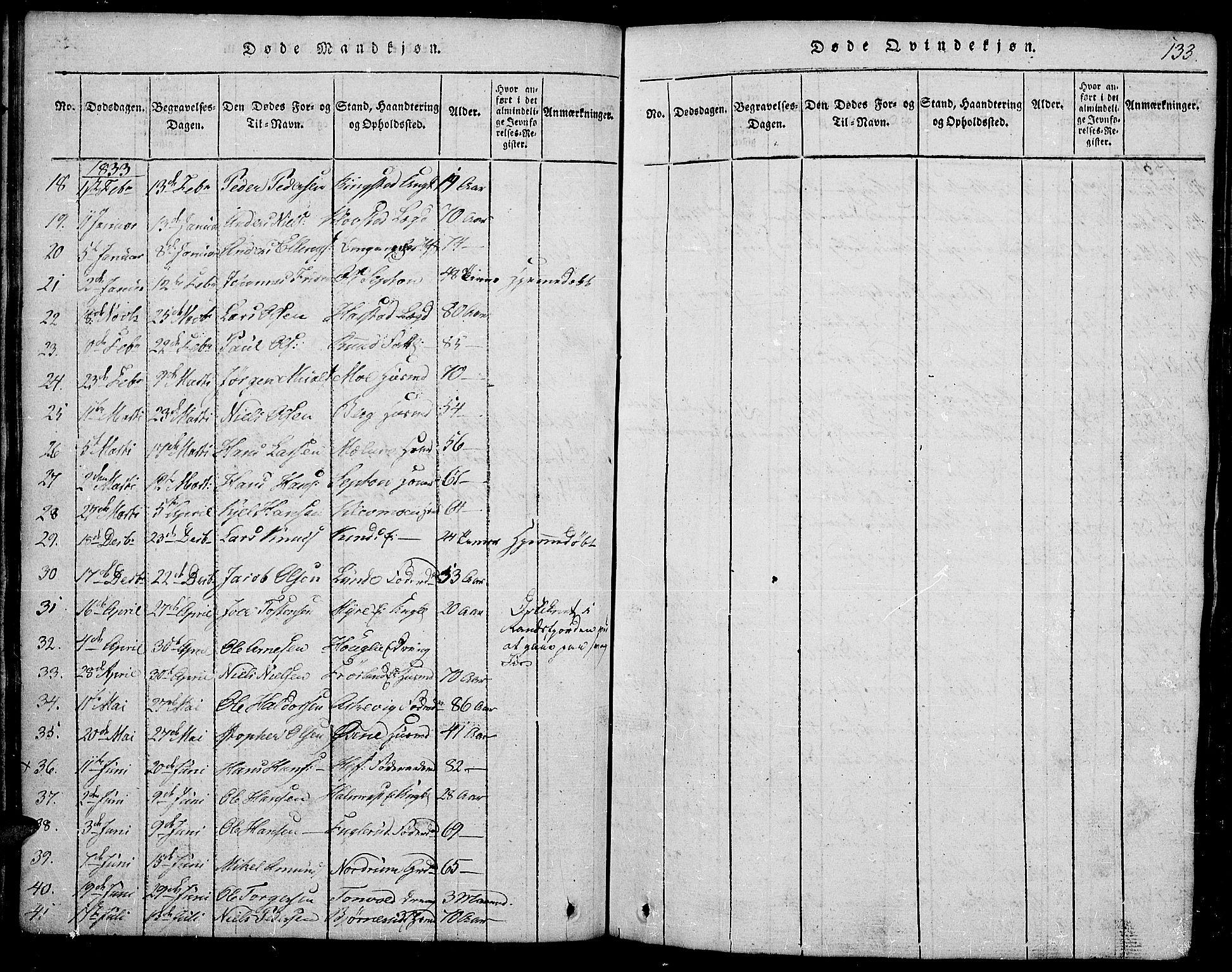 Land prestekontor, AV/SAH-PREST-120/H/Ha/Hab/L0001: Klokkerbok nr. 1, 1814-1833, s. 133