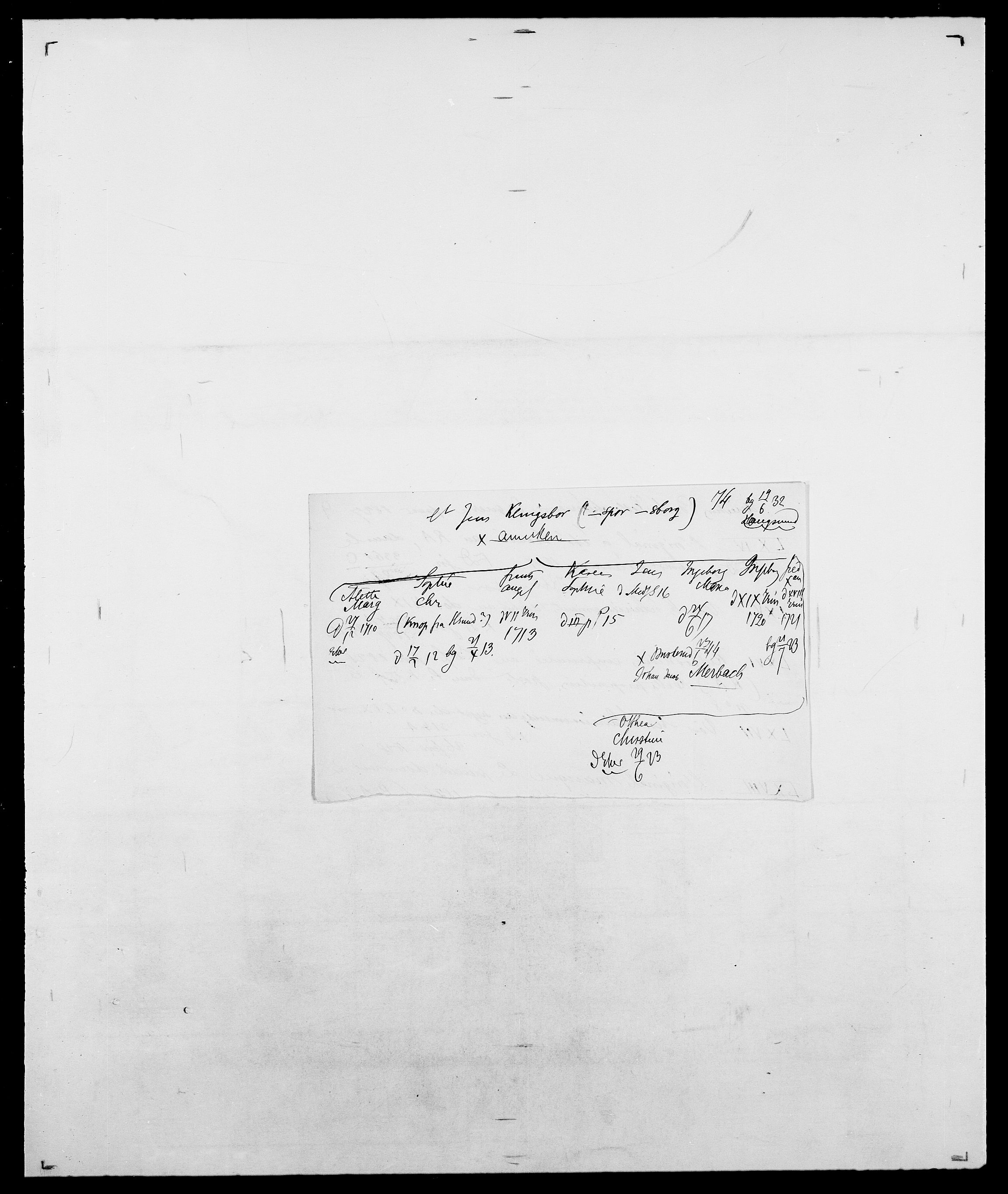 Delgobe, Charles Antoine - samling, SAO/PAO-0038/D/Da/L0021: Klagenberg - Kristoft, s. 131