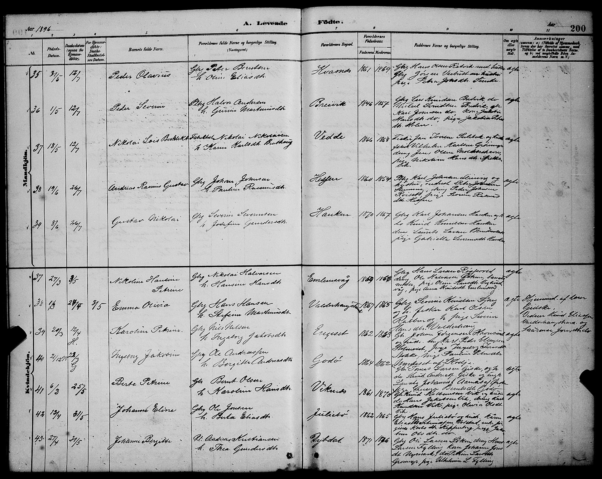 Ministerialprotokoller, klokkerbøker og fødselsregistre - Møre og Romsdal, AV/SAT-A-1454/528/L0431: Klokkerbok nr. 528C12, 1885-1898, s. 200