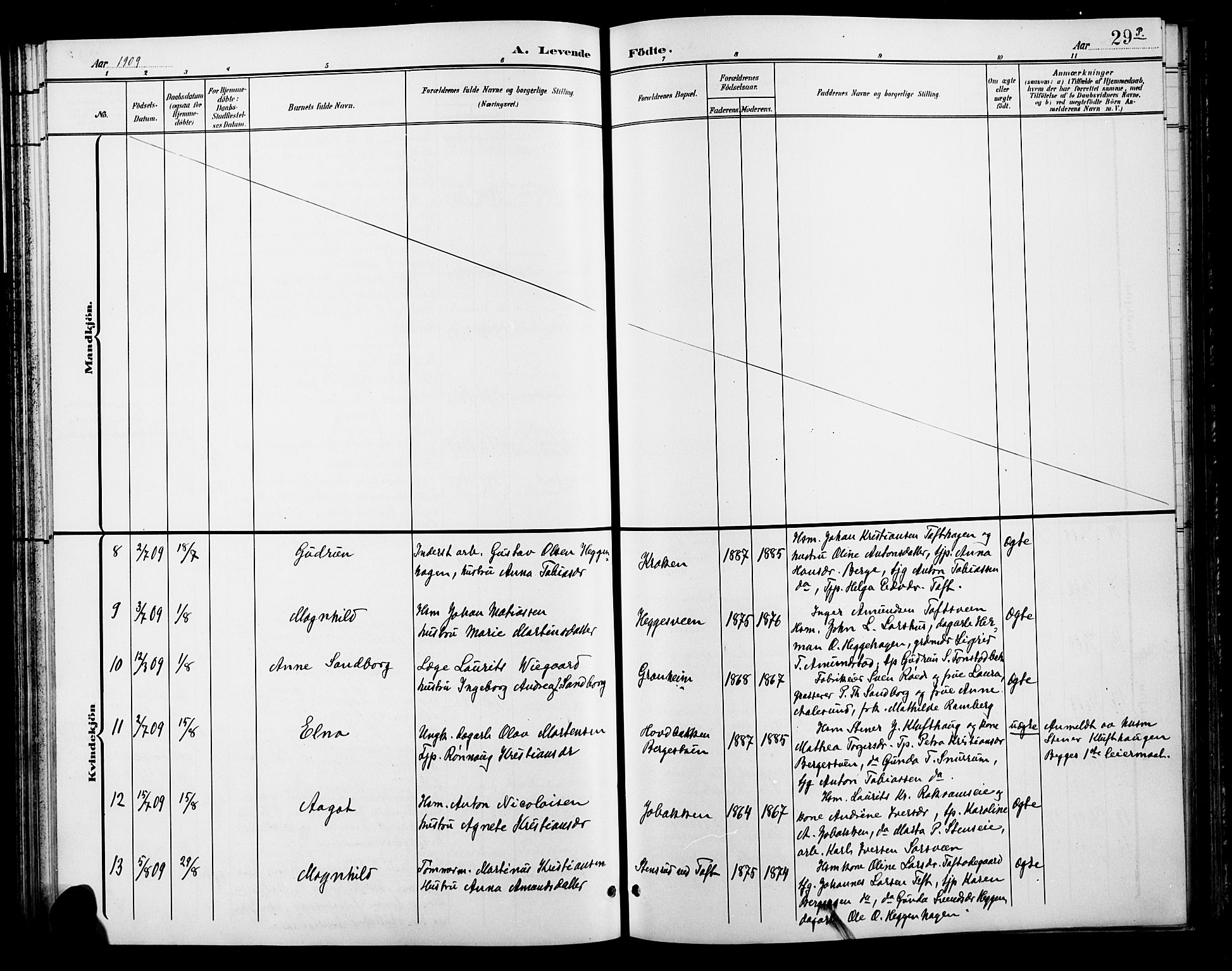 Østre Gausdal prestekontor, SAH/PREST-092/H/Ha/Hab/L0003: Klokkerbok nr. 3, 1894-1915, s. 29p