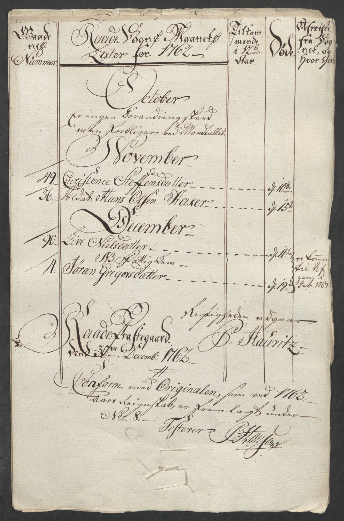 Rentekammeret inntil 1814, Reviderte regnskaper, Fogderegnskap, RA/EA-4092/R04/L0261: Ekstraskatten Moss, Onsøy, Tune, Veme og Åbygge, 1763, s. 178