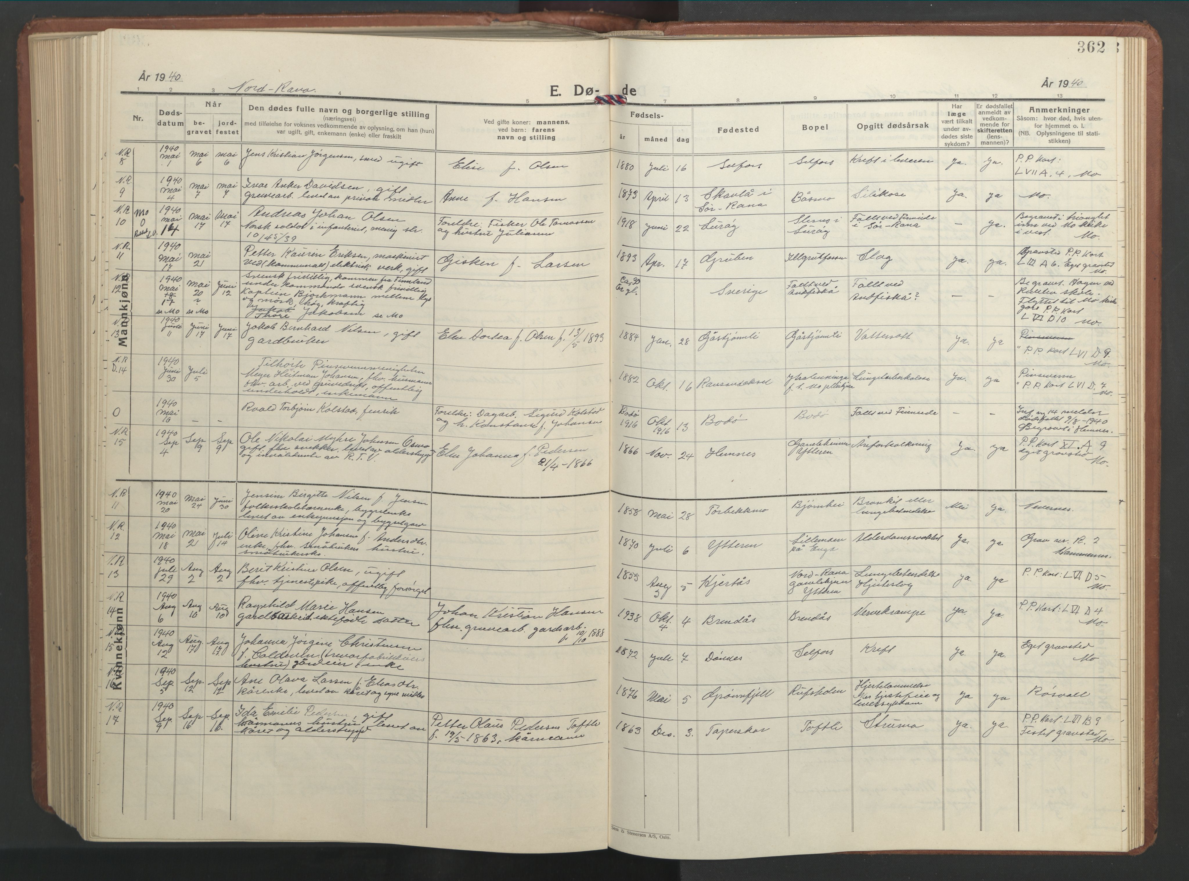 Ministerialprotokoller, klokkerbøker og fødselsregistre - Nordland, AV/SAT-A-1459/827/L0425: Klokkerbok nr. 827C14, 1931-1946, s. 362