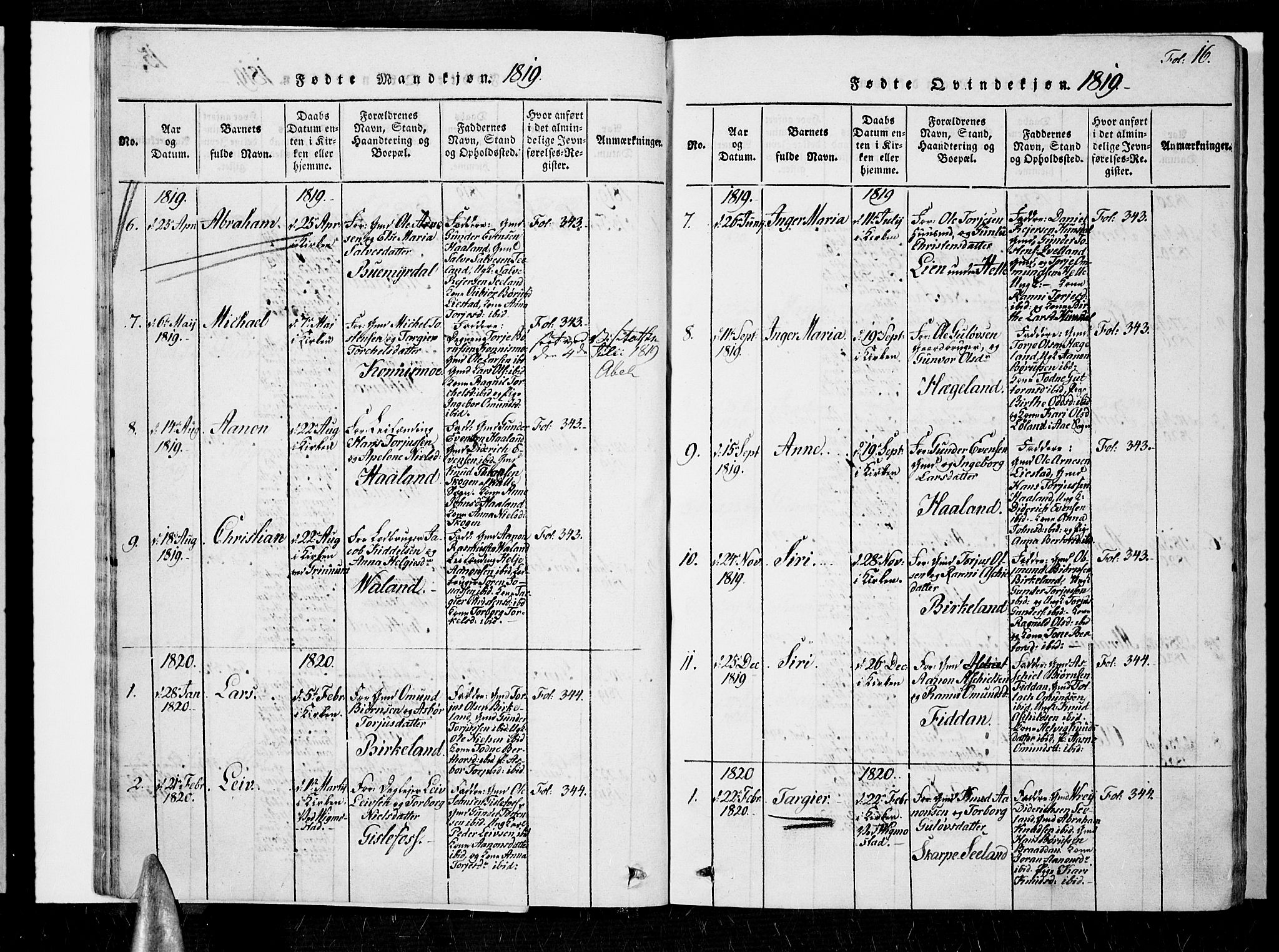 Nord-Audnedal sokneprestkontor, SAK/1111-0032/F/Fa/Faa/L0001: Ministerialbok nr. A 1, 1815-1856, s. 16