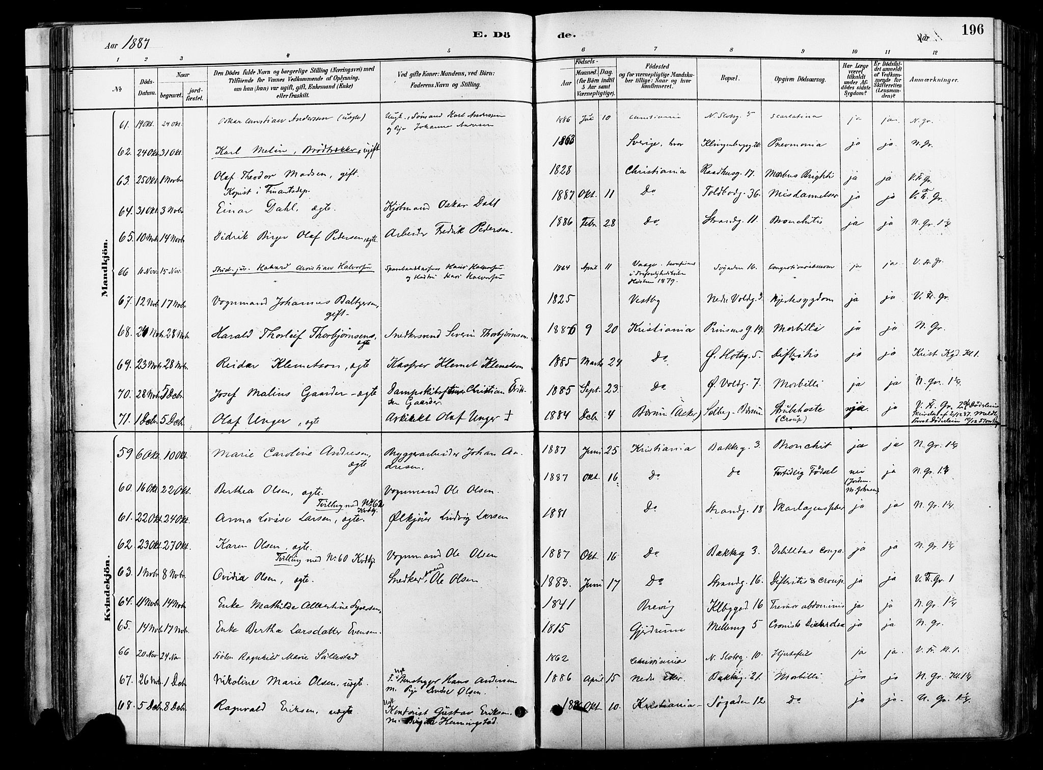 Johannes prestekontor Kirkebøker, AV/SAO-A-10852/F/Fa/L0004: Ministerialbok nr. 4, 1883-1907, s. 196