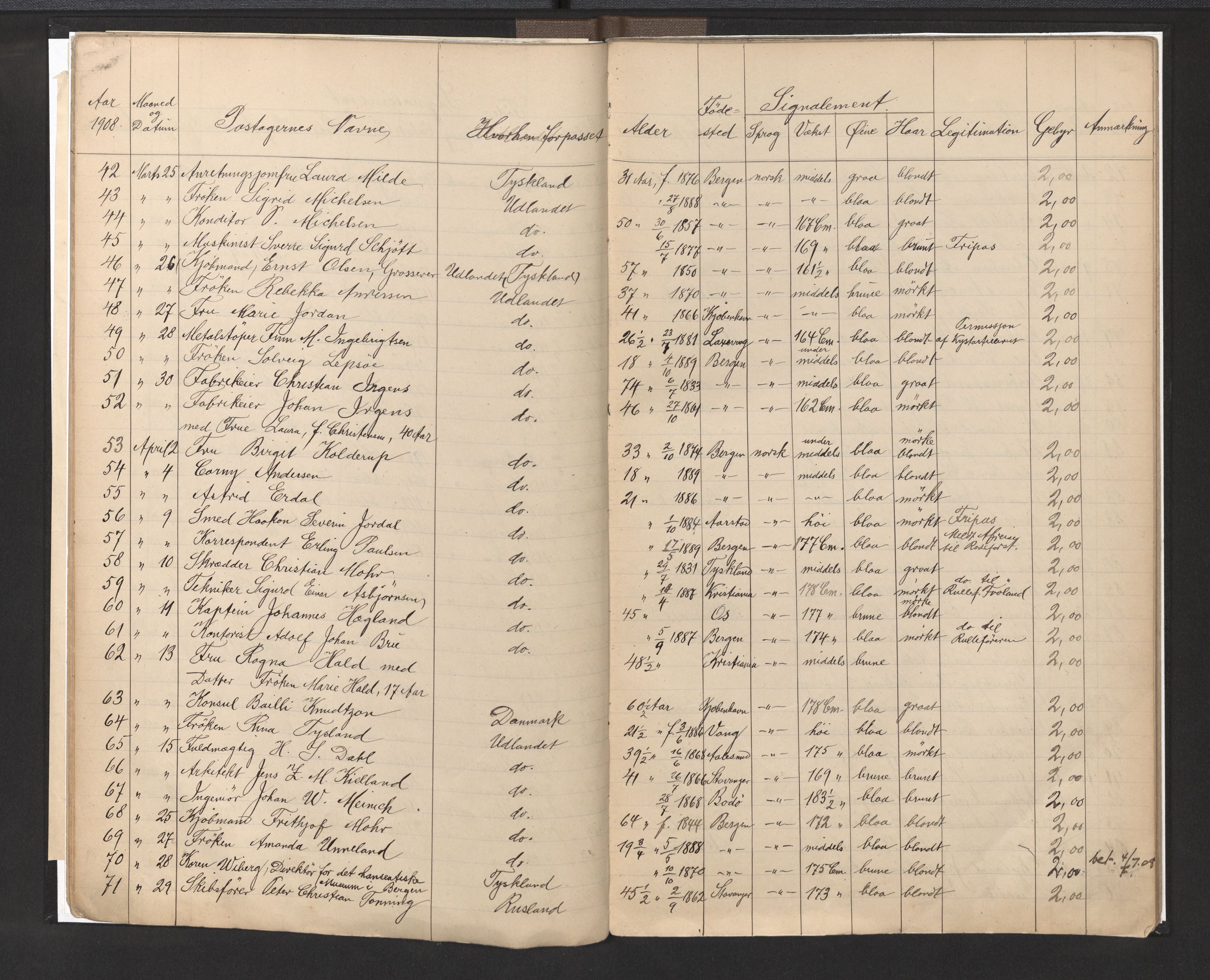 Bergen politikammer / politidistrikt, AV/SAB-A-60401/L/La/Lab/L0010: Passprotokoll, 1907-1913