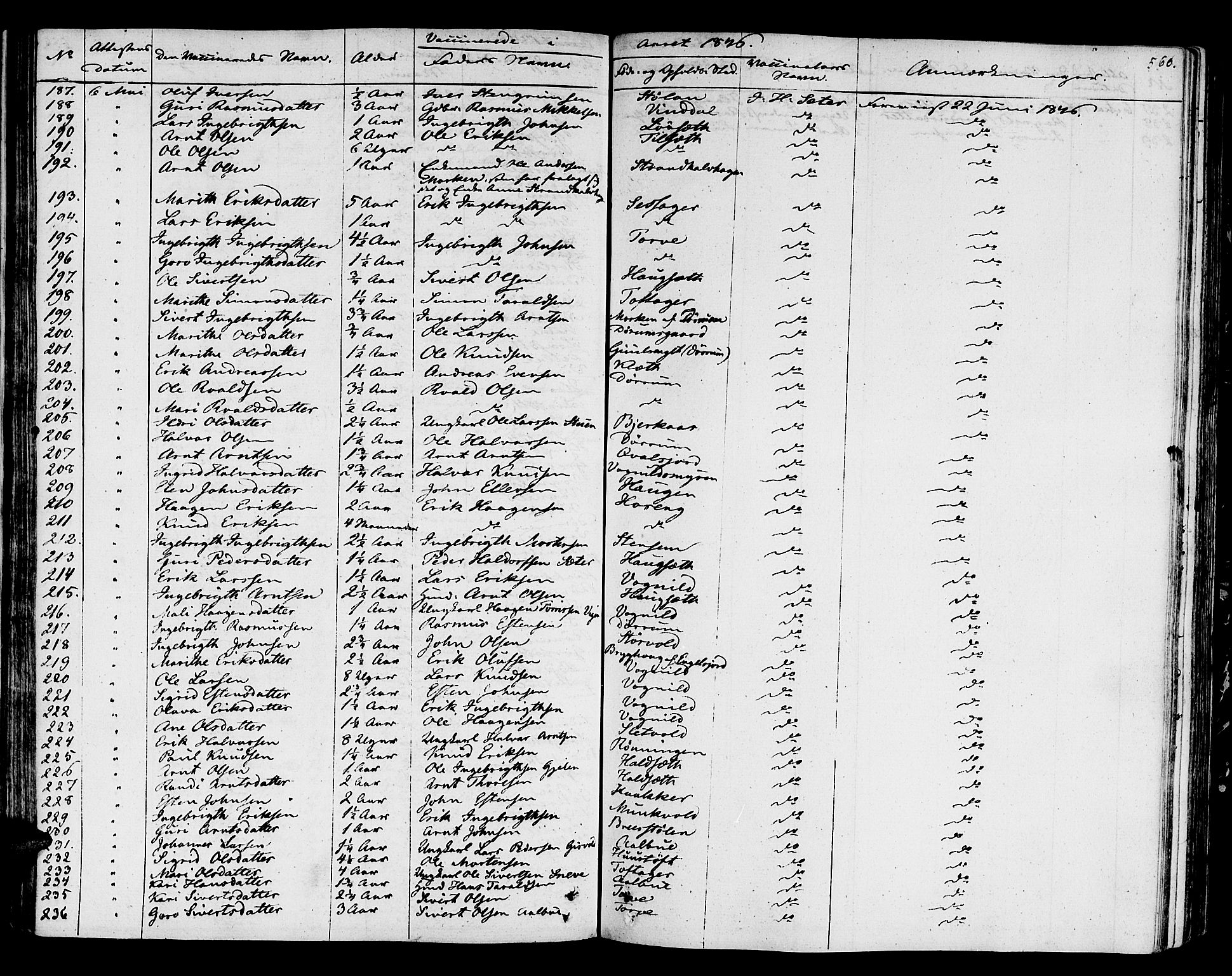 Ministerialprotokoller, klokkerbøker og fødselsregistre - Sør-Trøndelag, SAT/A-1456/678/L0897: Ministerialbok nr. 678A06-07, 1821-1847, s. 560