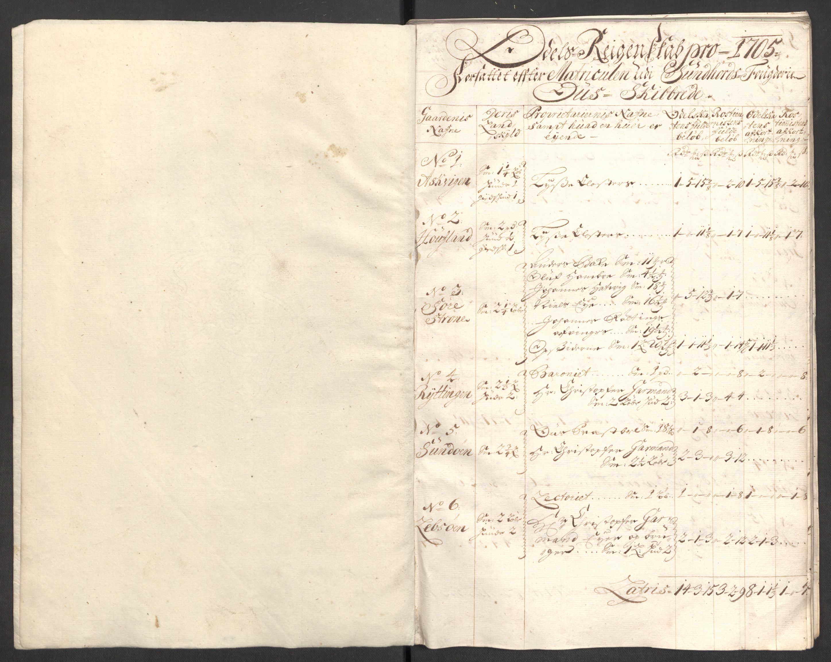 Rentekammeret inntil 1814, Reviderte regnskaper, Fogderegnskap, AV/RA-EA-4092/R48/L2983: Fogderegnskap Sunnhordland og Hardanger, 1705, s. 49