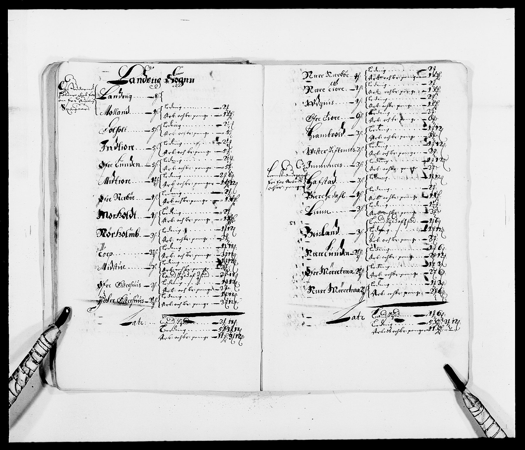 Rentekammeret inntil 1814, Reviderte regnskaper, Fogderegnskap, AV/RA-EA-4092/R39/L2300: Fogderegnskap Nedenes, 1672-1674, s. 255