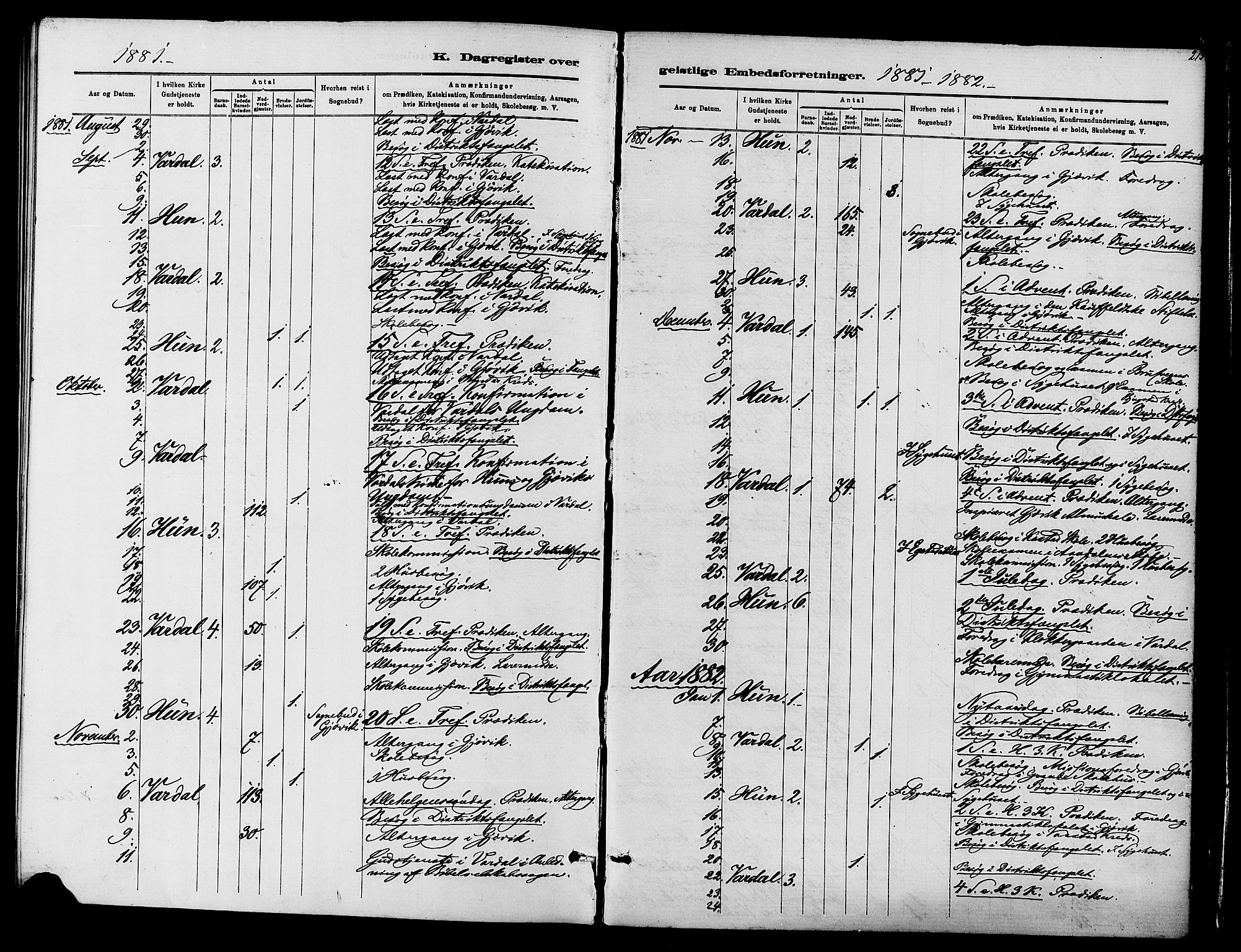 Vardal prestekontor, AV/SAH-PREST-100/H/Ha/Haa/L0010: Ministerialbok nr. 10, 1878-1893, s. 215