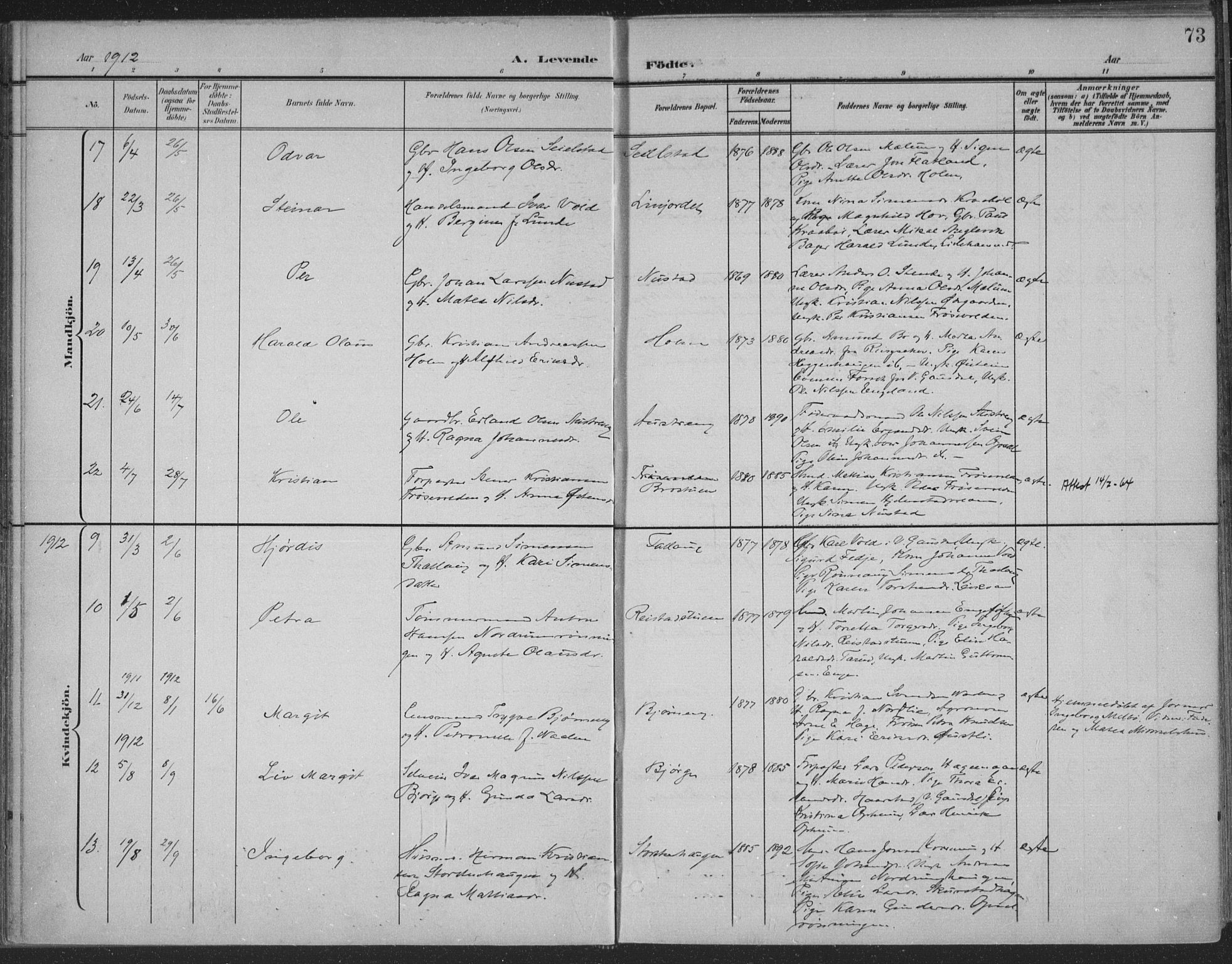 Østre Gausdal prestekontor, AV/SAH-PREST-092/H/Ha/Haa/L0004: Ministerialbok nr. 4, 1898-1914, s. 73