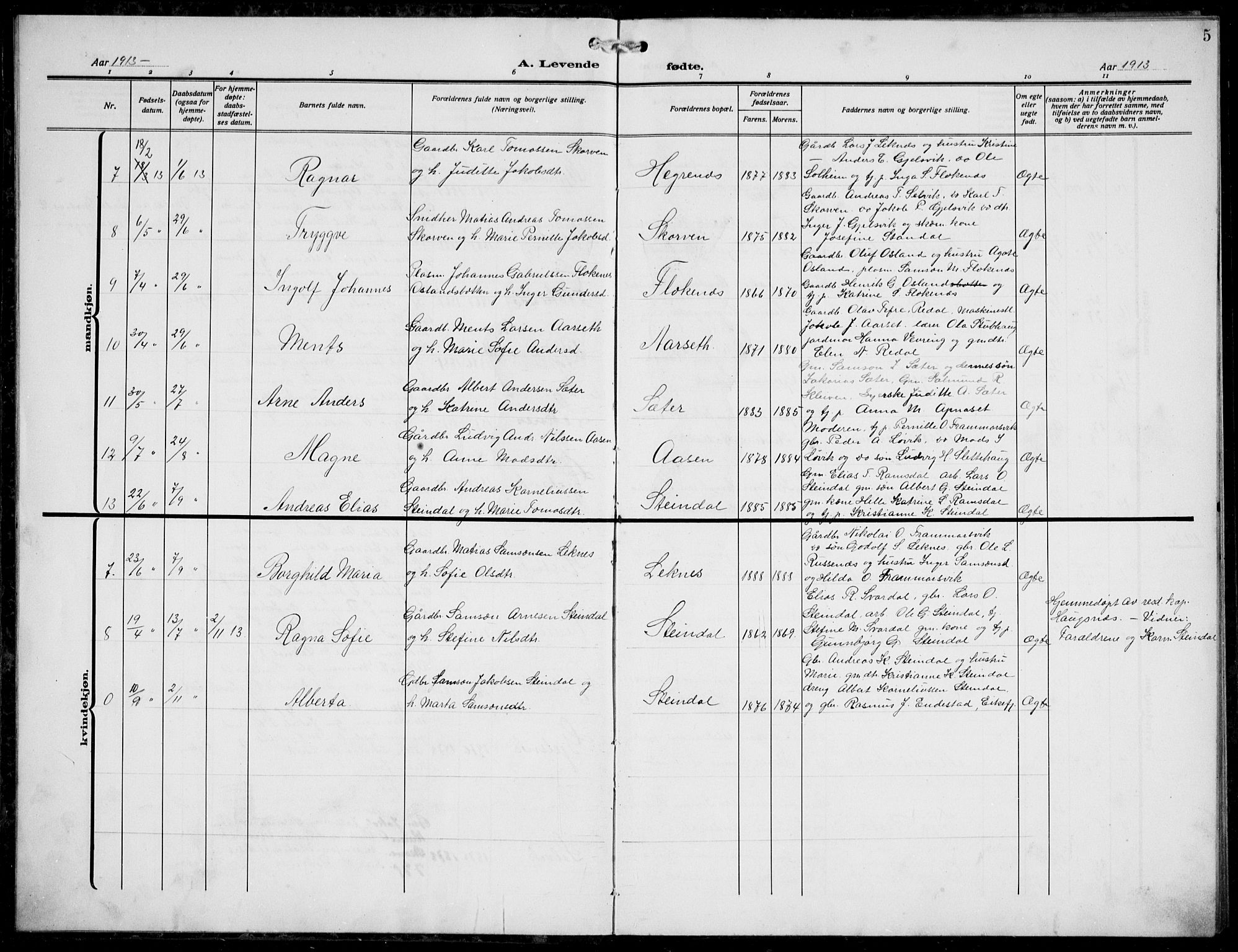 Førde sokneprestembete, AV/SAB-A-79901/H/Hab/Habe/L0002: Klokkerbok nr. E 2, 1913-1940, s. 5