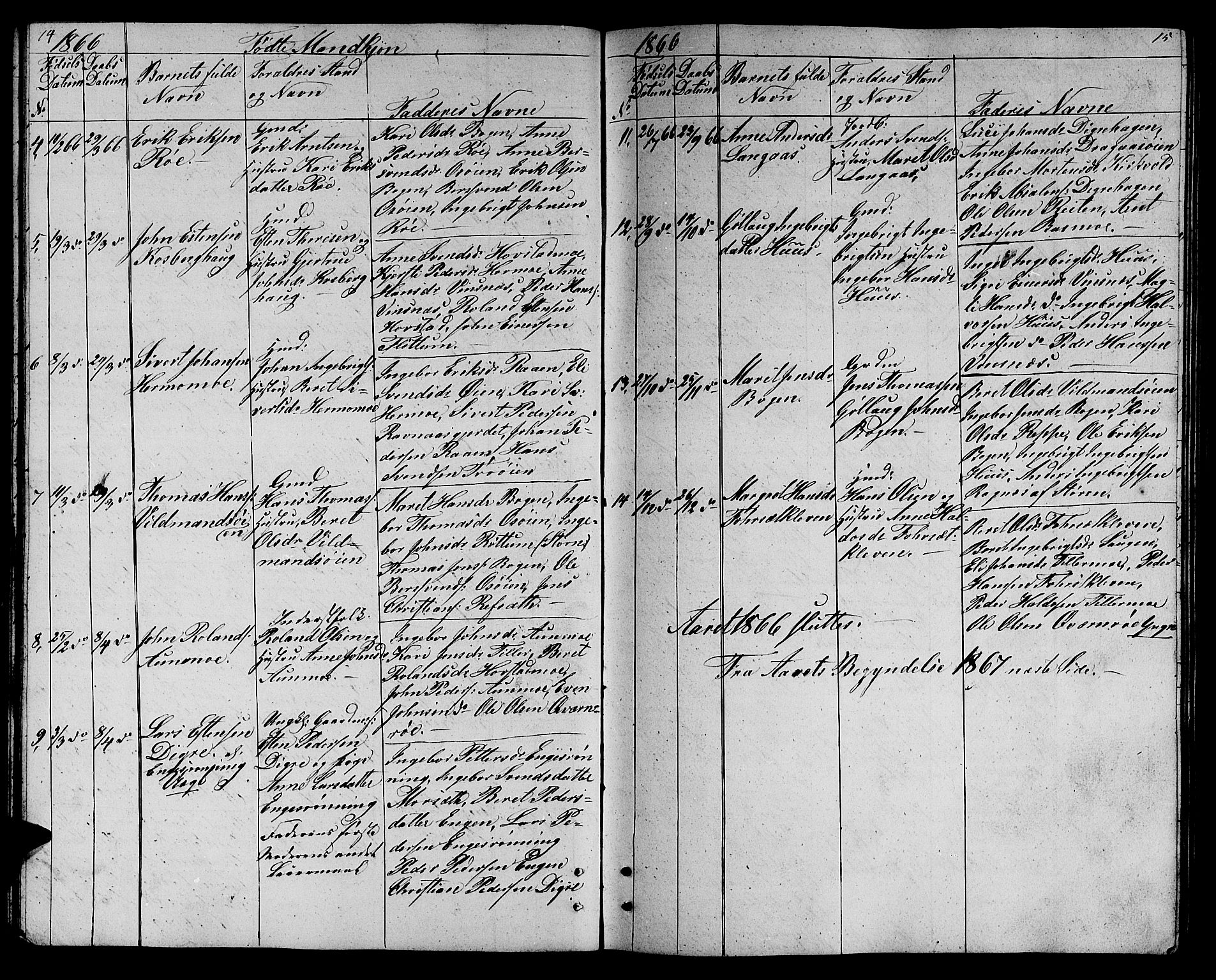 Ministerialprotokoller, klokkerbøker og fødselsregistre - Sør-Trøndelag, SAT/A-1456/688/L1027: Klokkerbok nr. 688C02, 1861-1889, s. 14-15