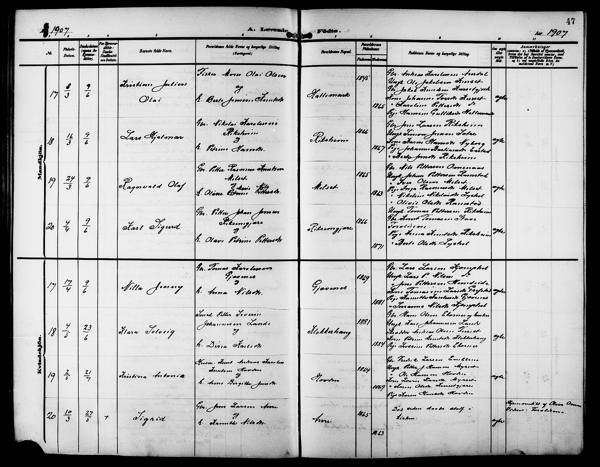 Ministerialprotokoller, klokkerbøker og fødselsregistre - Møre og Romsdal, SAT/A-1454/523/L0341: Klokkerbok nr. 523C04, 1903-1916, s. 47