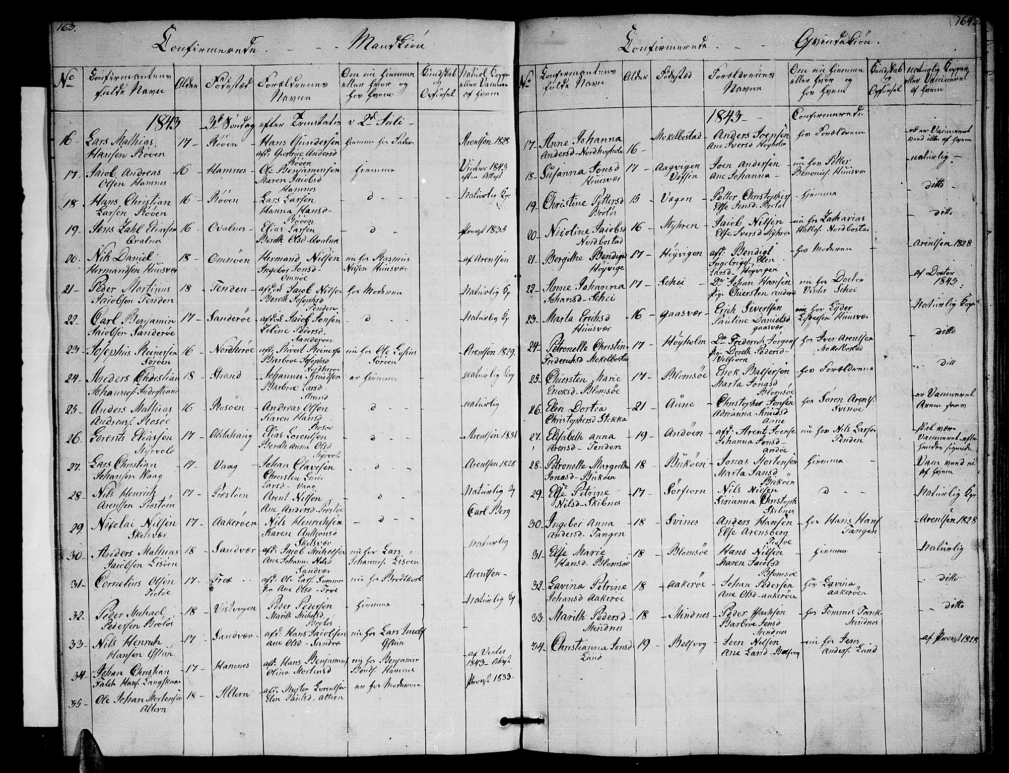 Ministerialprotokoller, klokkerbøker og fødselsregistre - Nordland, AV/SAT-A-1459/830/L0460: Klokkerbok nr. 830C02, 1843-1865, s. 163-164