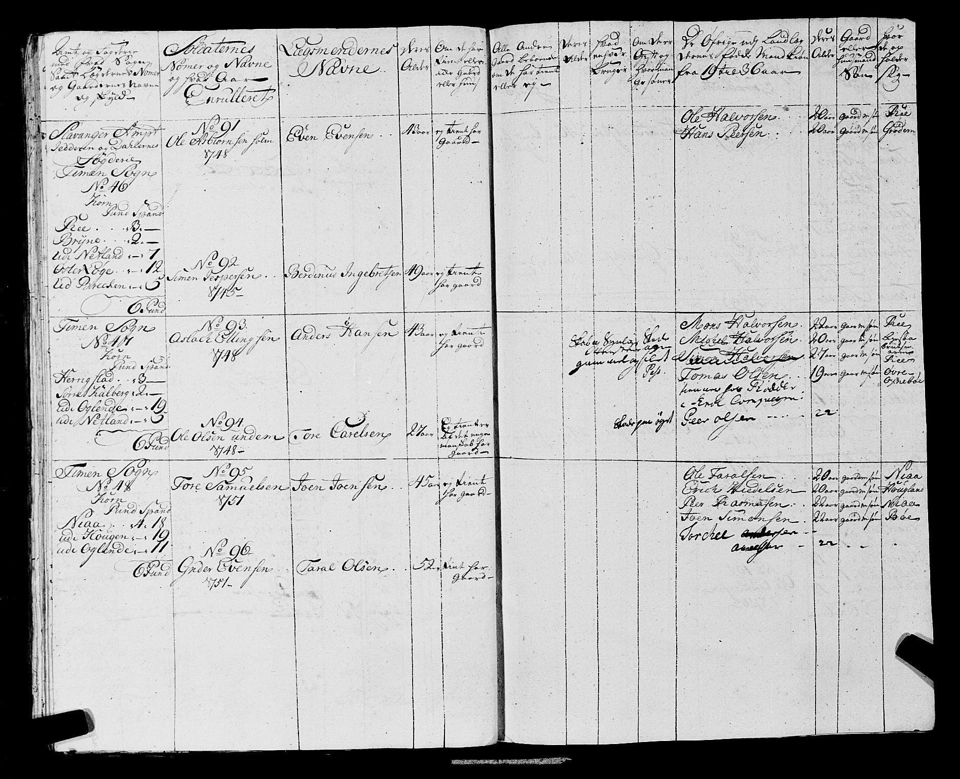 Fylkesmannen i Rogaland, SAST/A-101928/99/3/325/325CA, 1655-1832, s. 4516