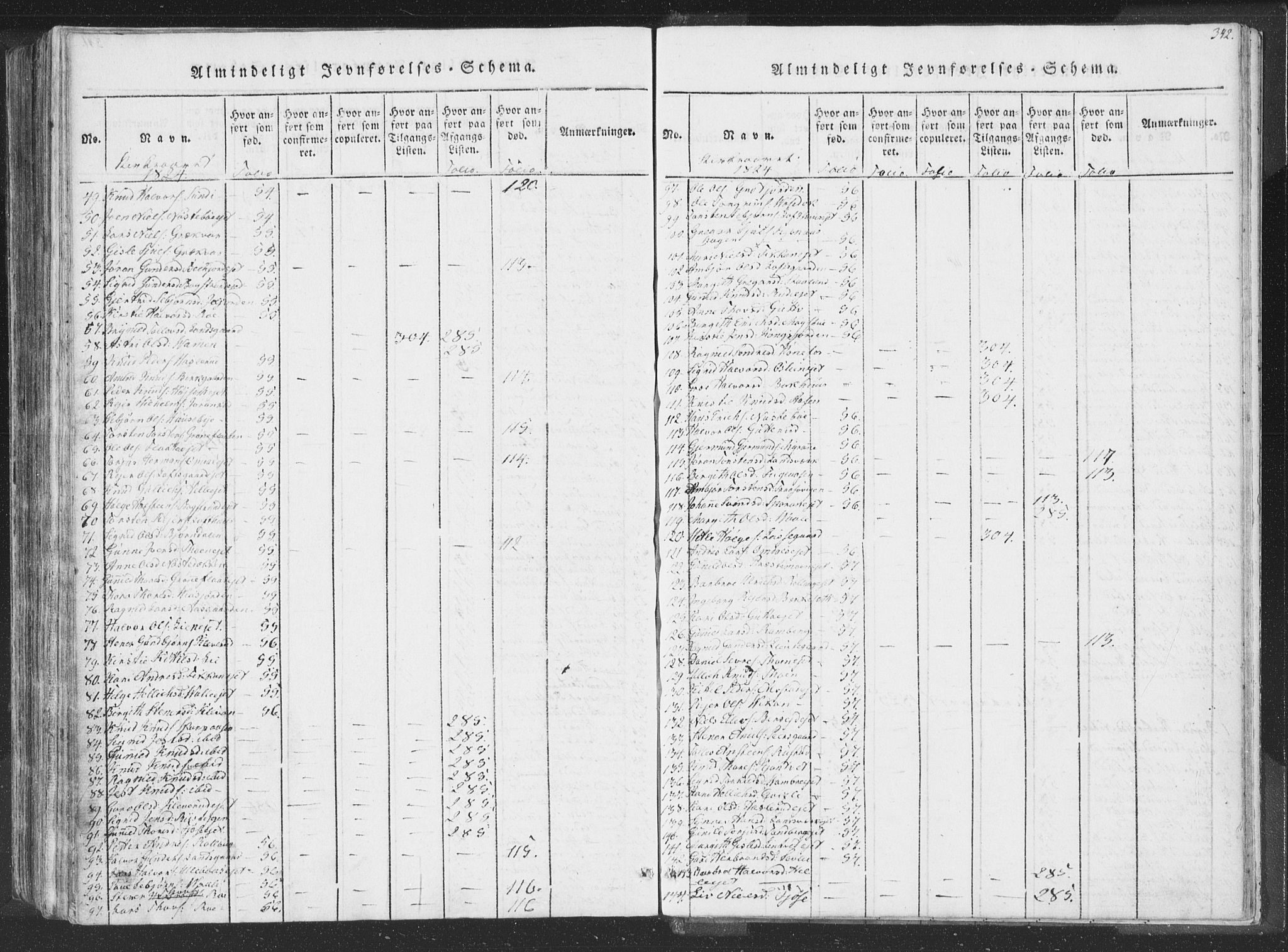 Rollag kirkebøker, AV/SAKO-A-240/F/Fa/L0006: Ministerialbok nr. I 6, 1814-1828, s. 342