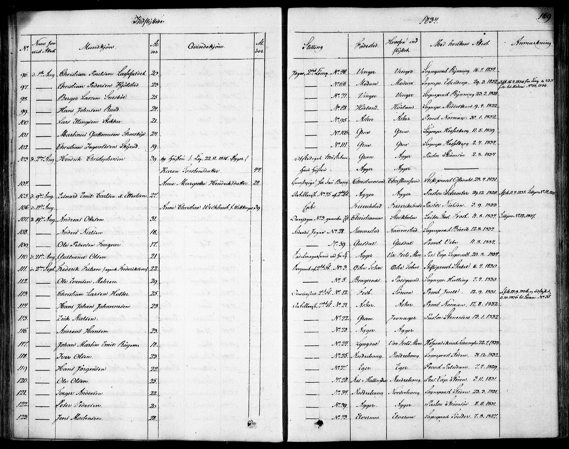 Garnisonsmenigheten Kirkebøker, SAO/A-10846/F/Fa/L0007: Ministerialbok nr. 7, 1828-1881, s. 169