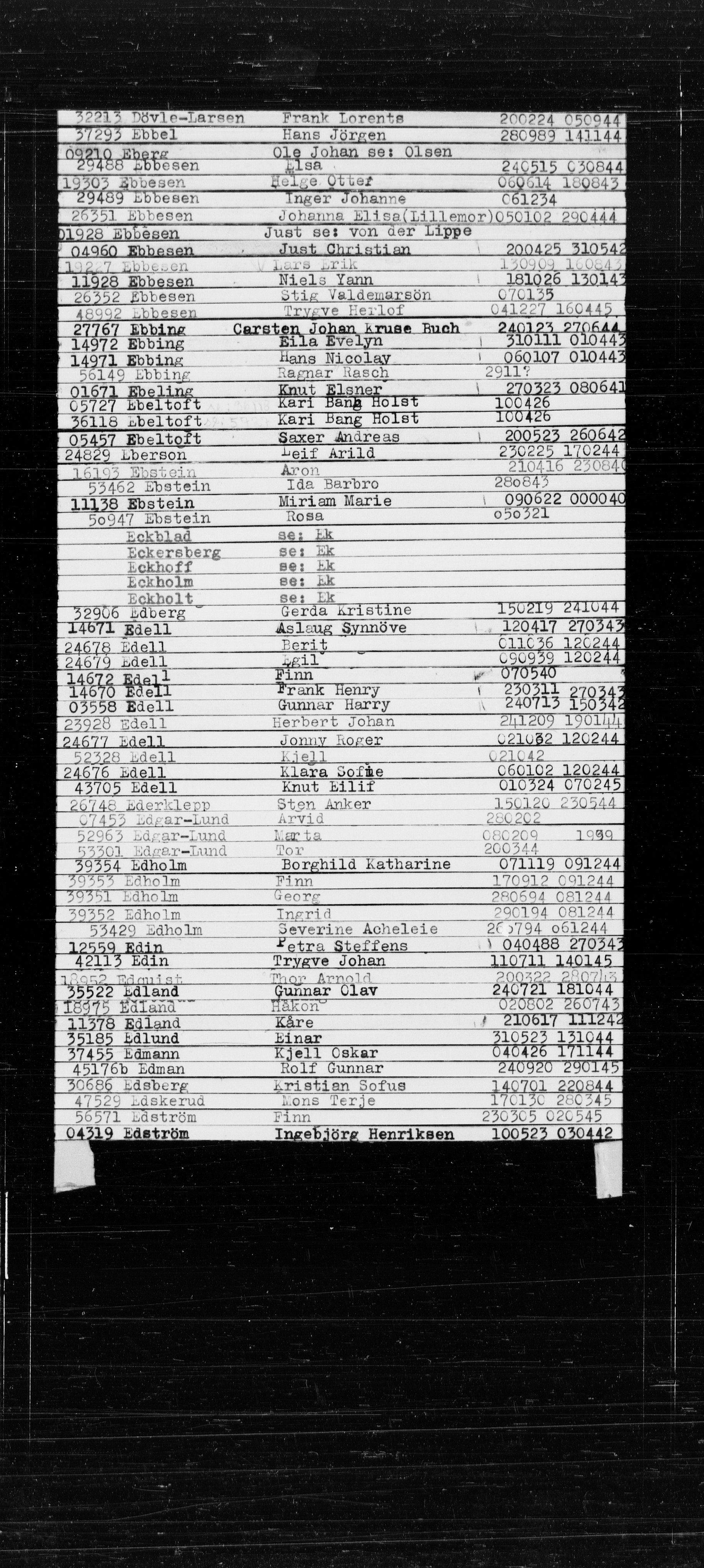 Utenriksstasjonene, Legasjonen i Stockholm, Flyktningkontoret, AV/RA-S-6753/V/Va/L0022: Alfabetisk register til Kjesäterkartoteket, 1940-1945, s. 142
