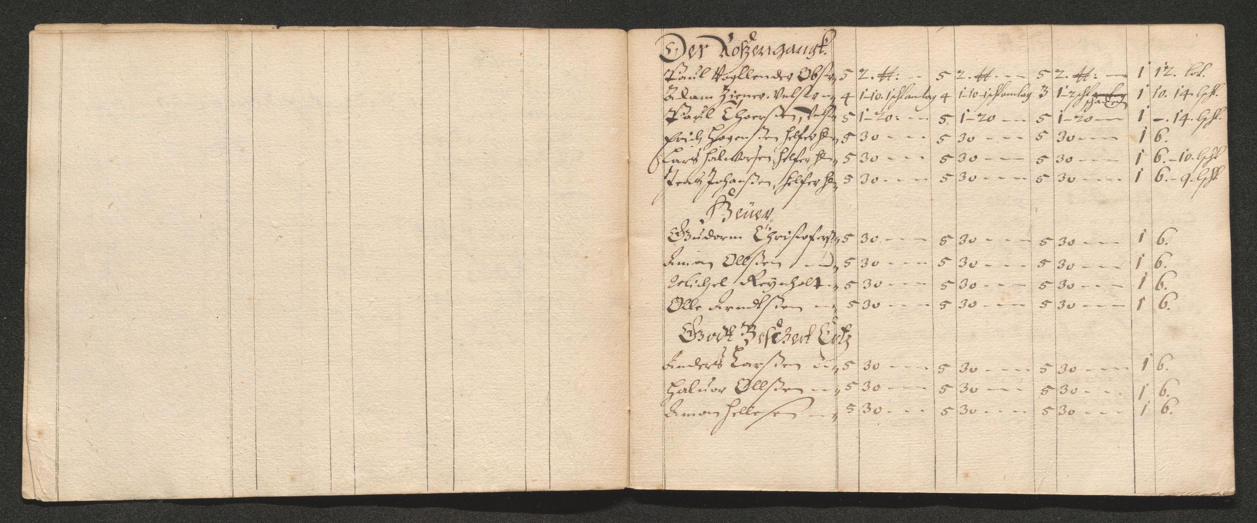 Kongsberg Sølvverk 1623-1816, SAKO/EA-3135/001/D/Dc/Dcd/L0039: Utgiftsregnskap for gruver m.m., 1666, s. 773