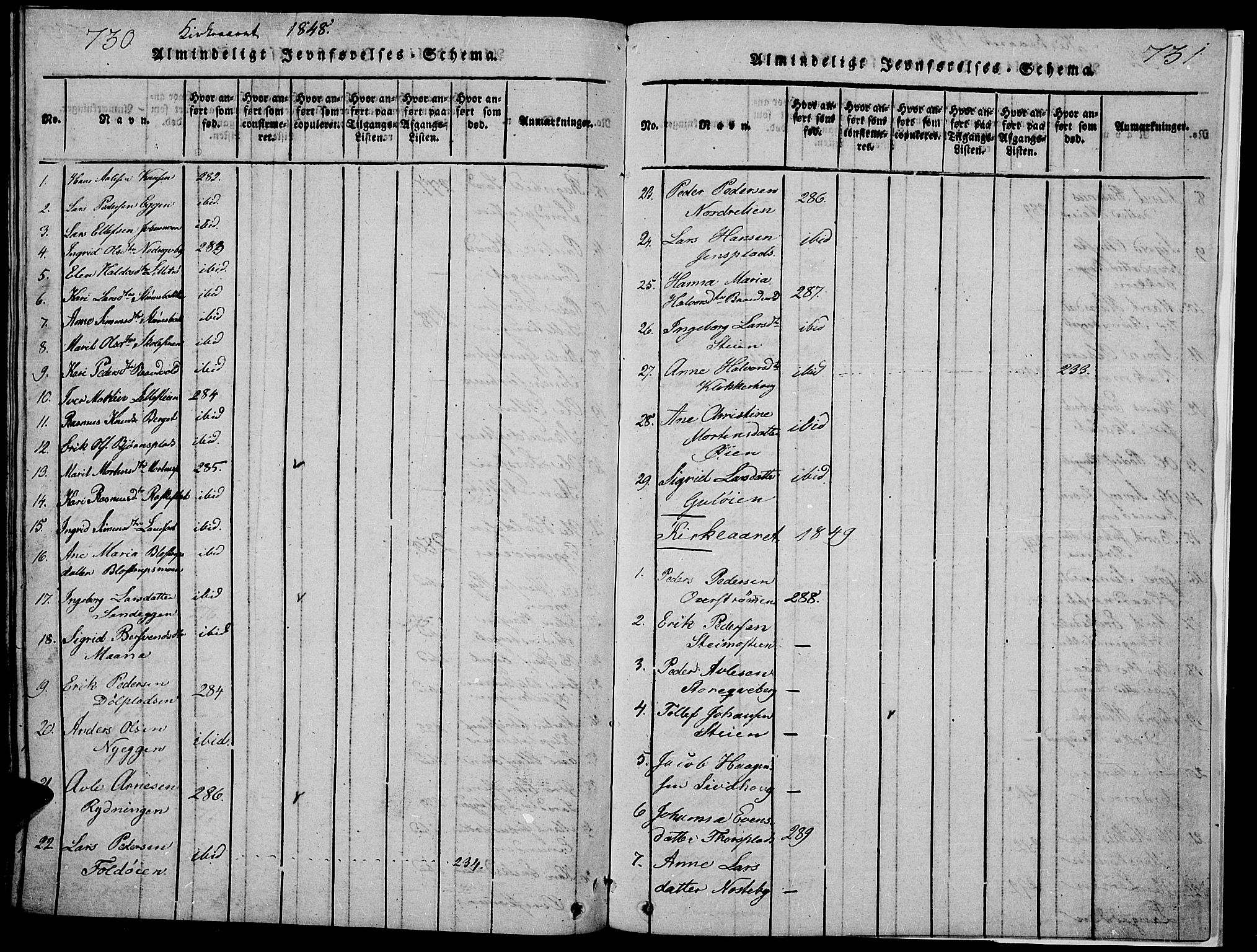 Tynset prestekontor, AV/SAH-PREST-058/H/Ha/Hab/L0002: Klokkerbok nr. 2, 1814-1862, s. 730-731