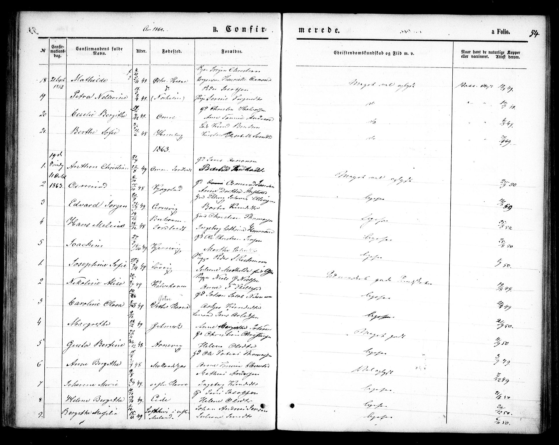 Hommedal sokneprestkontor, SAK/1111-0023/F/Fa/Faa/L0002: Ministerialbok nr. A 2, 1861-1884, s. 54