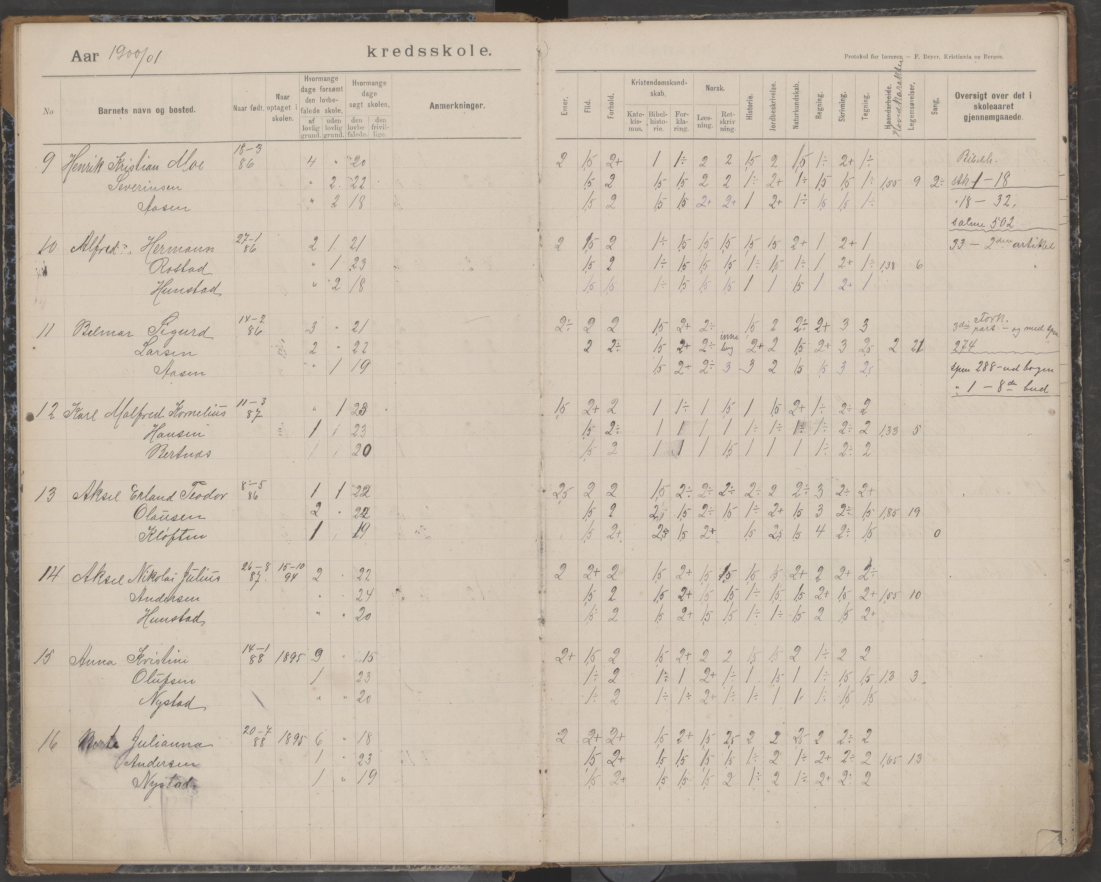 Bodin kommune. Støver skolekrets, AIN/K-18431.510.07/F/Fa/L0003: Skoleprotokoll, 1900-1909