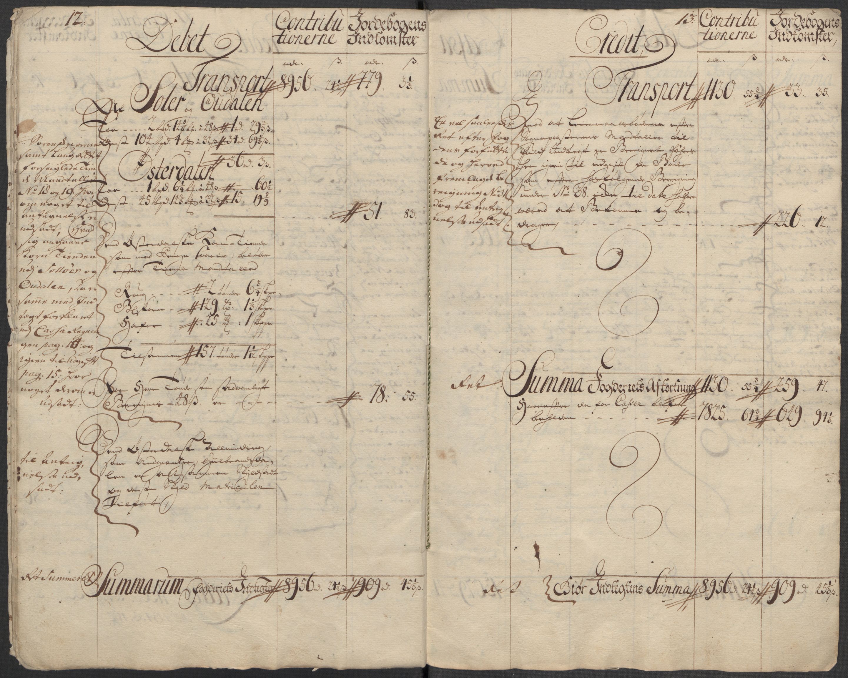 Rentekammeret inntil 1814, Reviderte regnskaper, Fogderegnskap, AV/RA-EA-4092/R13/L0855: Fogderegnskap Solør, Odal og Østerdal, 1716, s. 9