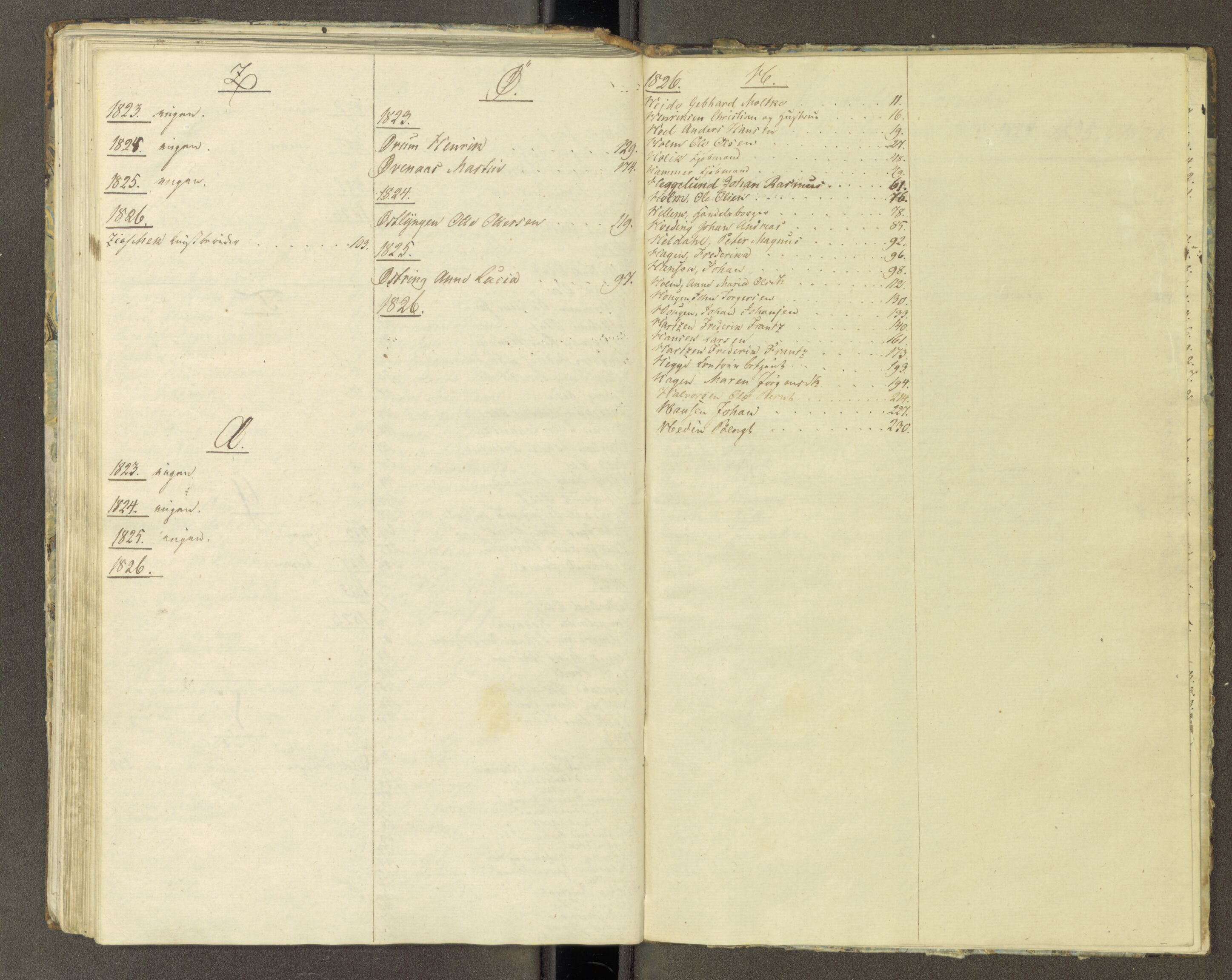 Trondheim politikammer, AV/SAT-A-1887/1/30/L0003: Passprotokoll. Første del:utstedtete pass. Andre del :innleverte/fornyede, 1823-1826