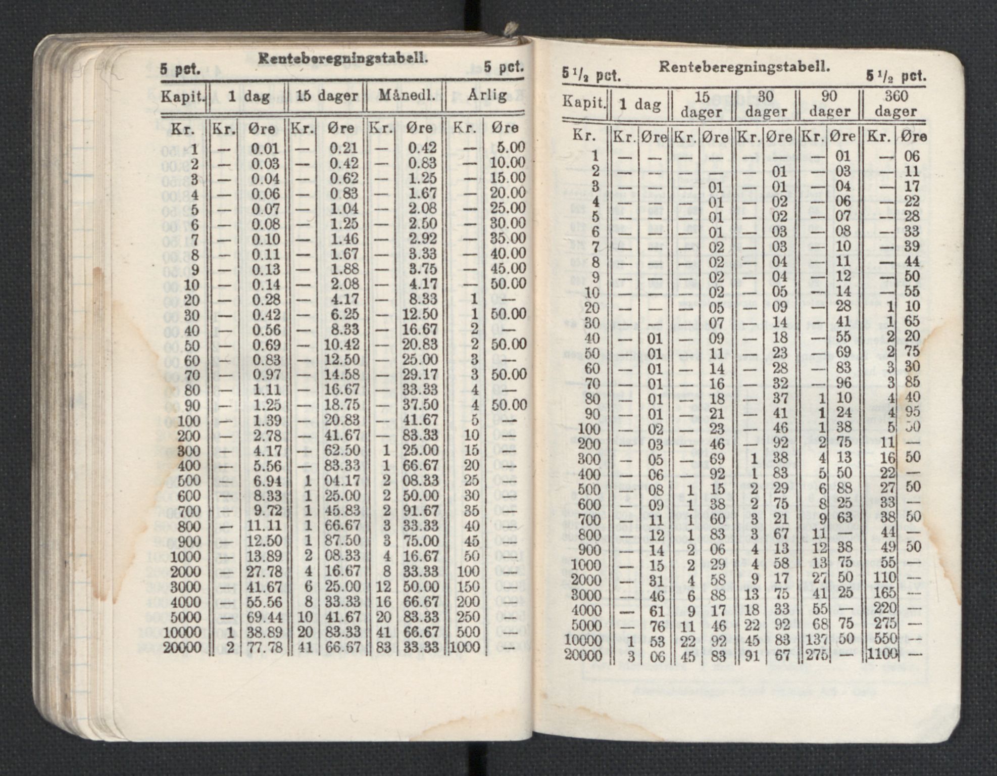 Quisling, Vidkun, AV/RA-PA-0750/H/L0001: 7. sanser (lommealmanakker) med Quislings egenhendige innførsler - 22 stk. i skinnmappe, 1922-1944, s. 1361