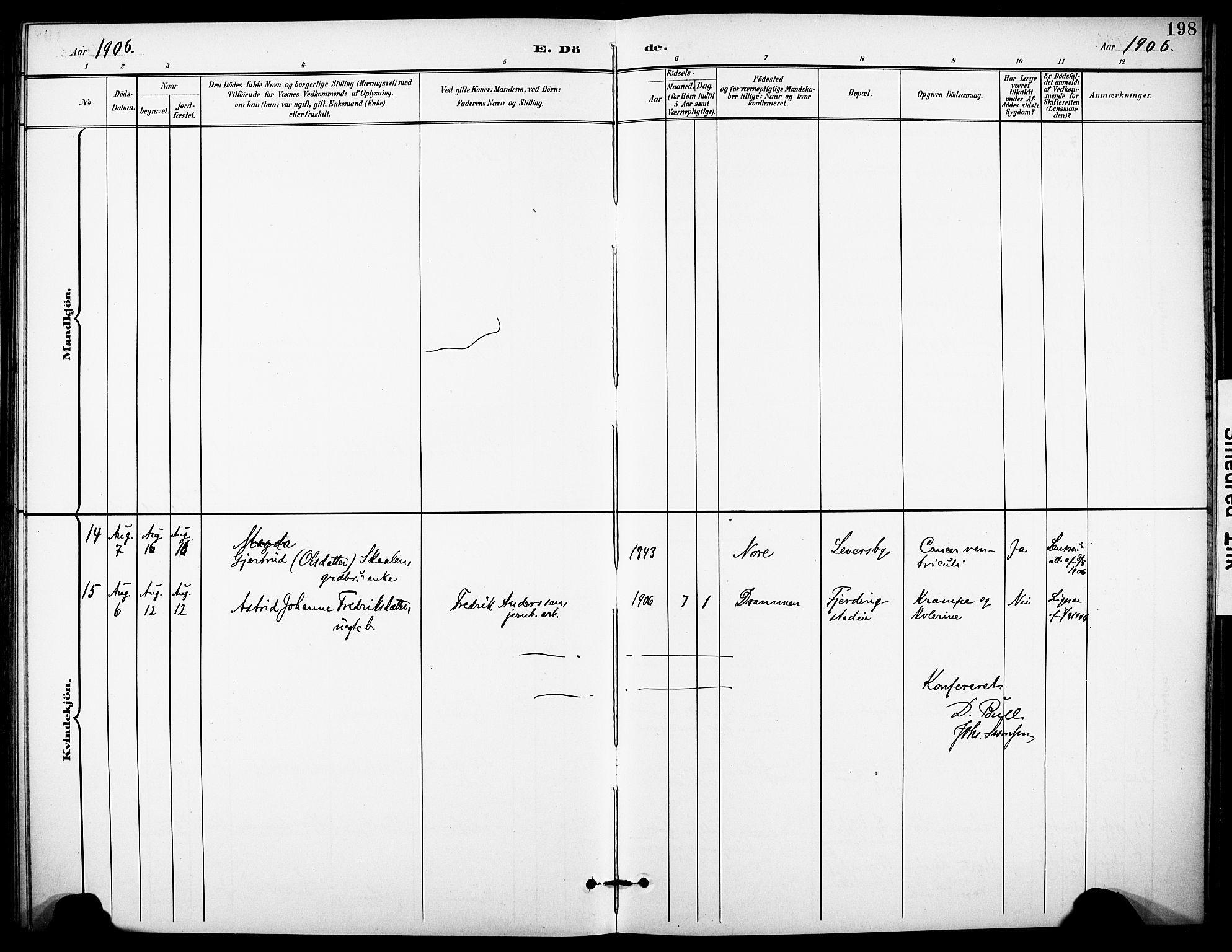 Eiker kirkebøker, AV/SAKO-A-4/F/Fc/L0003: Ministerialbok nr. III 3, 1897-1981, s. 198