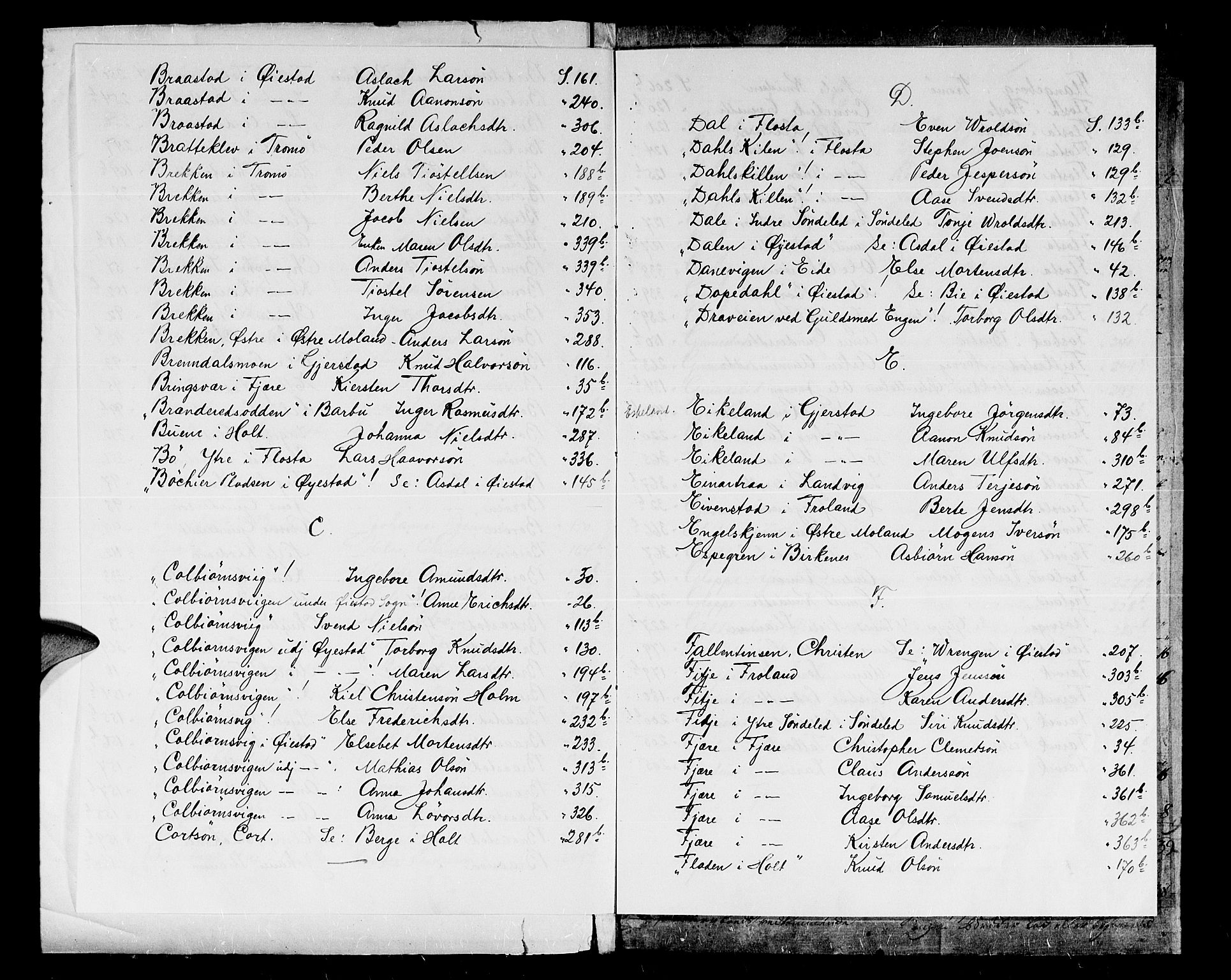 Nedenes sorenskriveri før 1824, SAK/1221-0007/H/Hc/L0022: Skifteprotokoll med register nr 16, 1742-1744