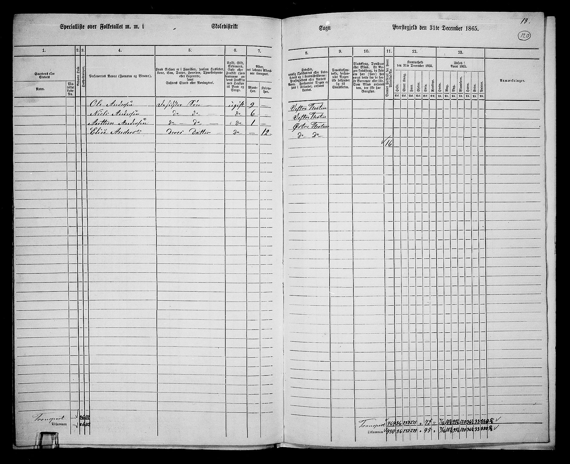 RA, Folketelling 1865 for 0528P Østre Toten prestegjeld, 1865, s. 129