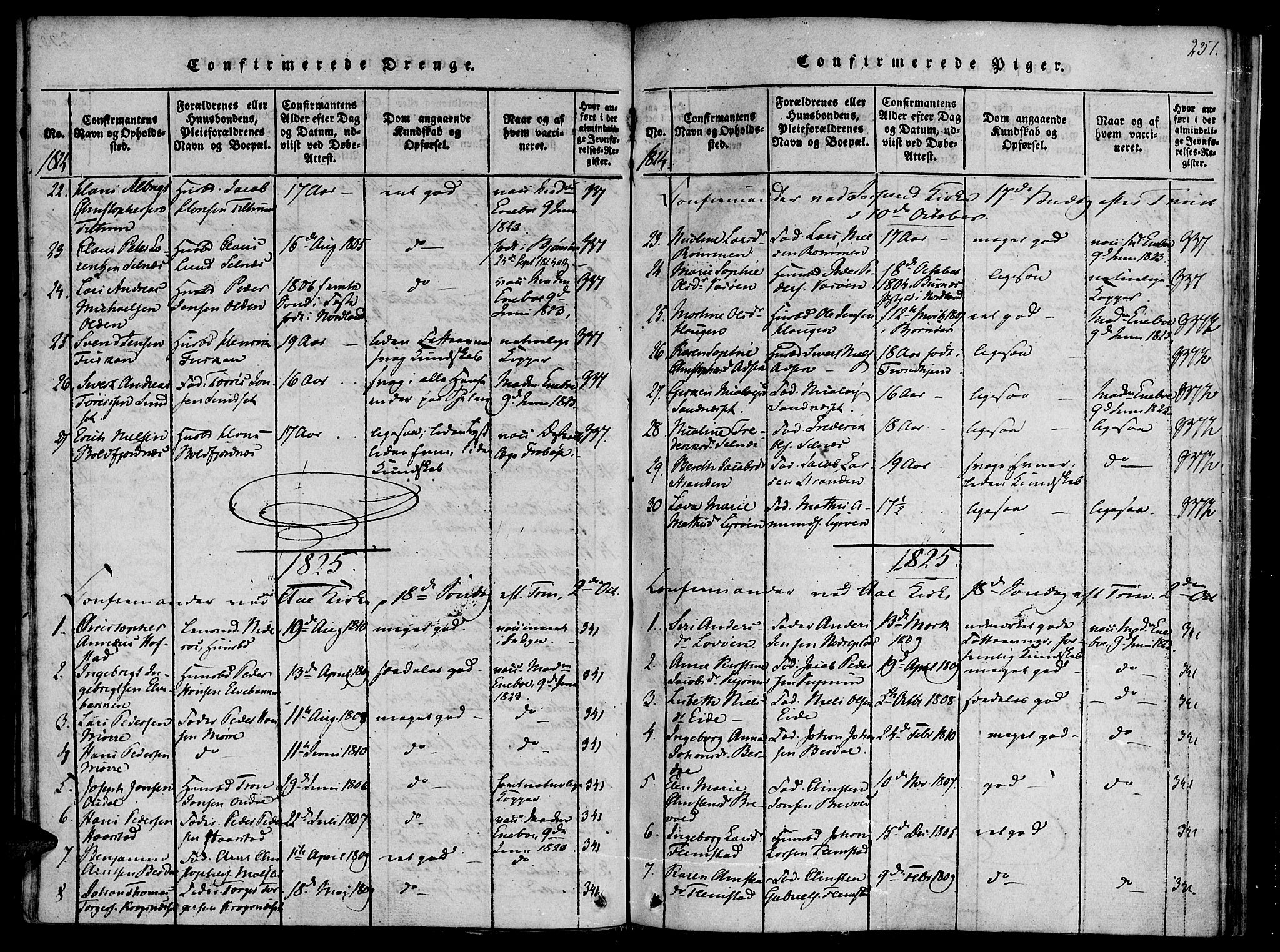Ministerialprotokoller, klokkerbøker og fødselsregistre - Sør-Trøndelag, SAT/A-1456/655/L0675: Ministerialbok nr. 655A04, 1818-1830, s. 237