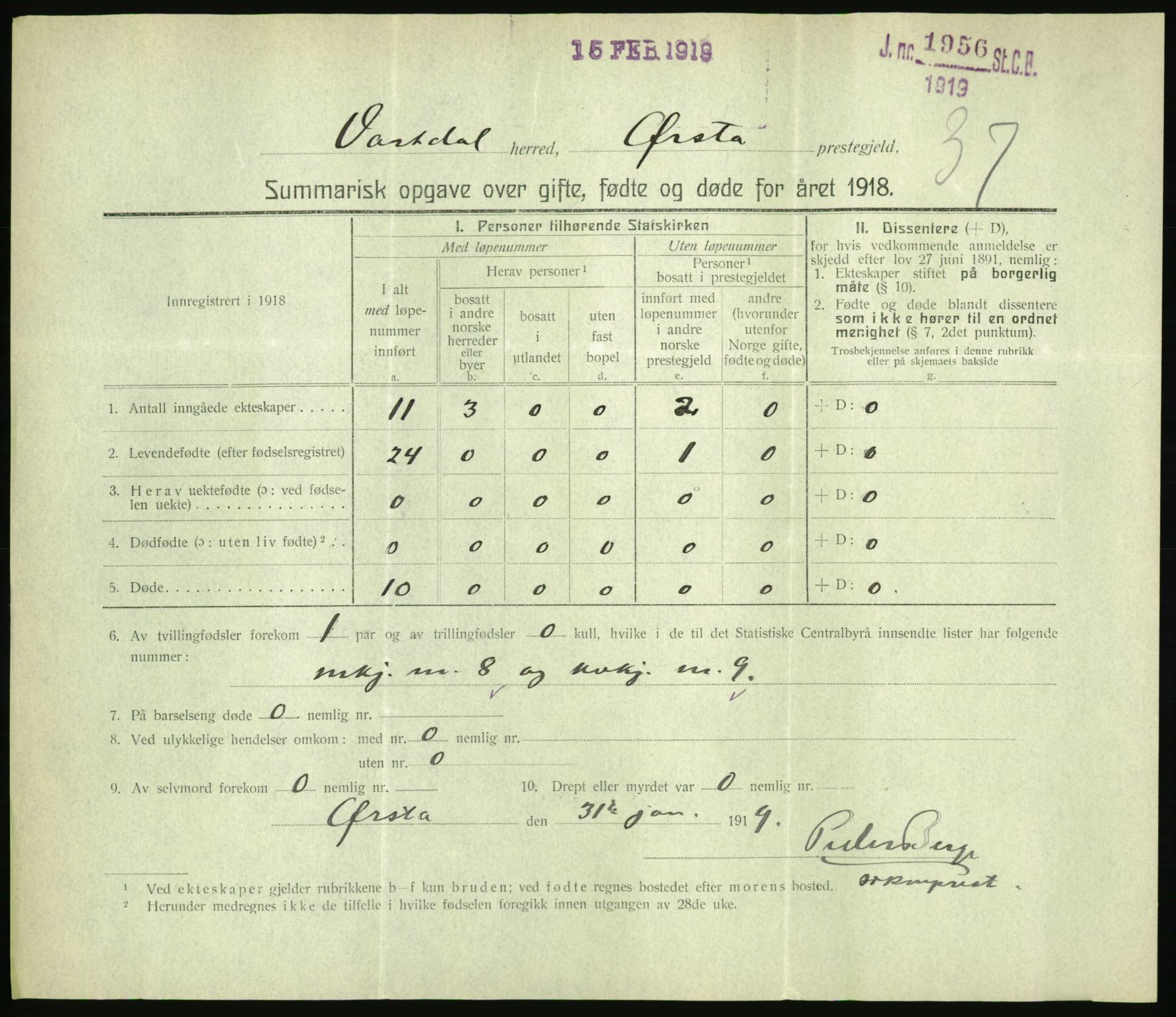 Statistisk sentralbyrå, Sosiodemografiske emner, Befolkning, RA/S-2228/D/Df/Dfb/Dfbh/L0059: Summariske oppgaver over gifte, fødte og døde for hele landet., 1918, s. 1125