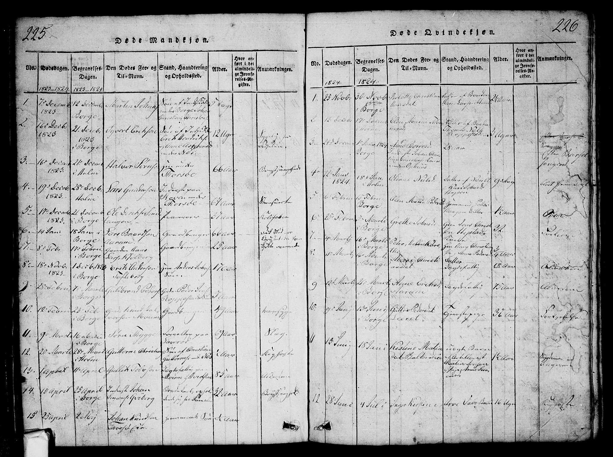 Borge prestekontor Kirkebøker, AV/SAO-A-10903/G/Ga/L0001: Klokkerbok nr.  I 1, 1815-1835, s. 225-226