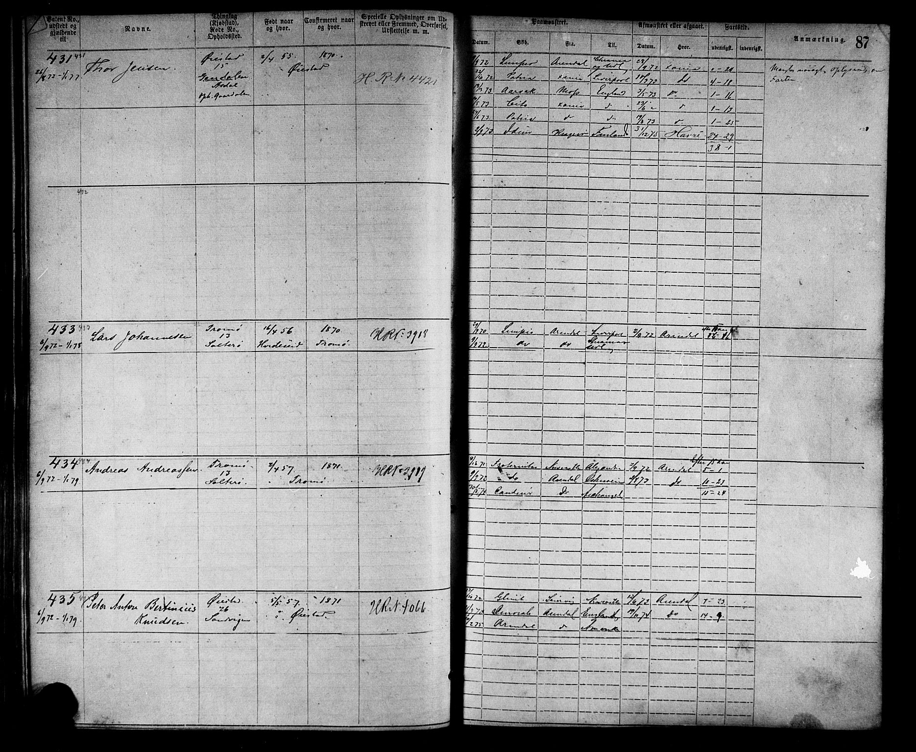 Arendal mønstringskrets, SAK/2031-0012/F/Fa/L0002: Annotasjonsrulle nr 1-1910 med register, S-2, 1868-1880, s. 115