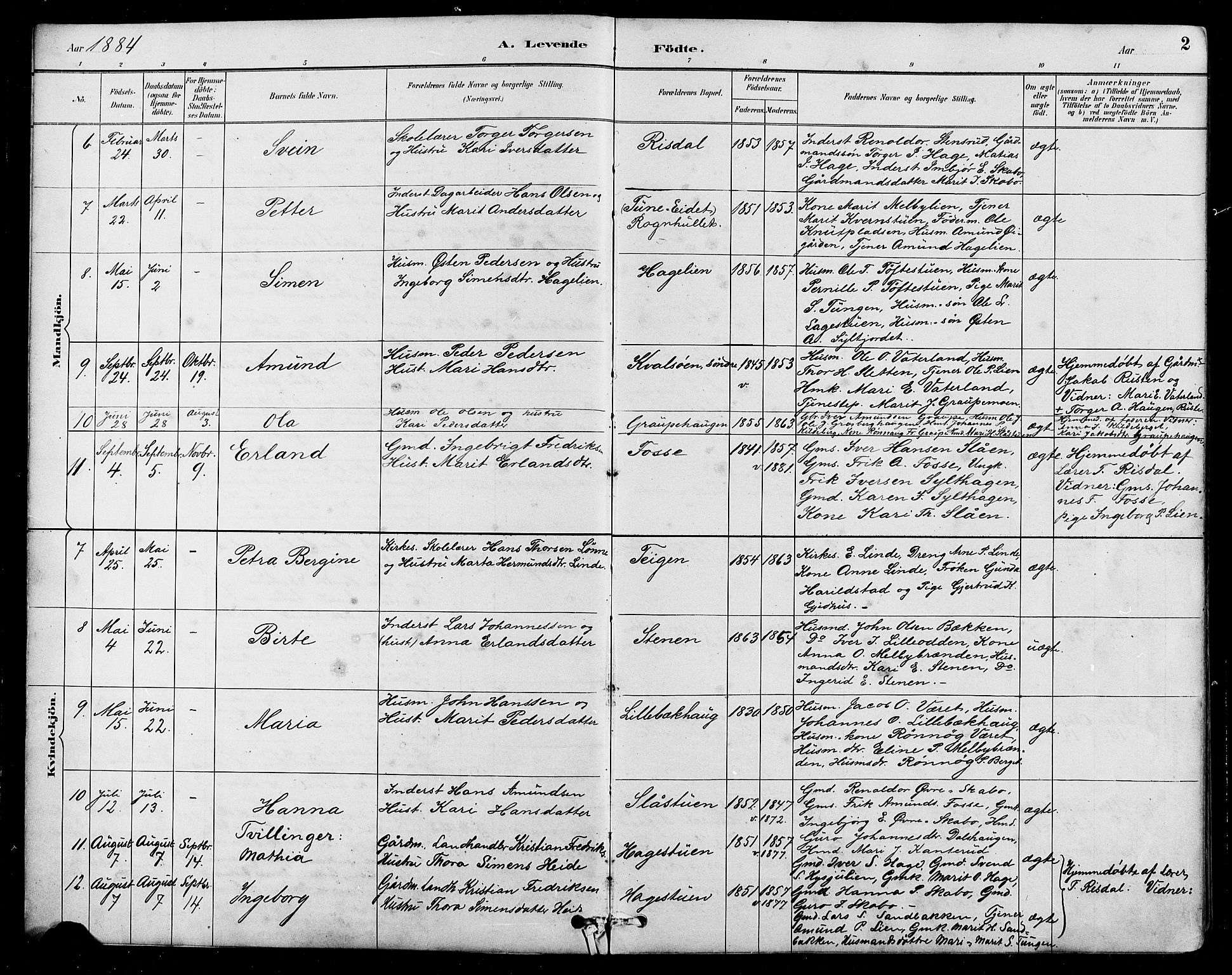 Nord-Fron prestekontor, AV/SAH-PREST-080/H/Ha/Hab/L0005: Klokkerbok nr. 5, 1884-1914, s. 2