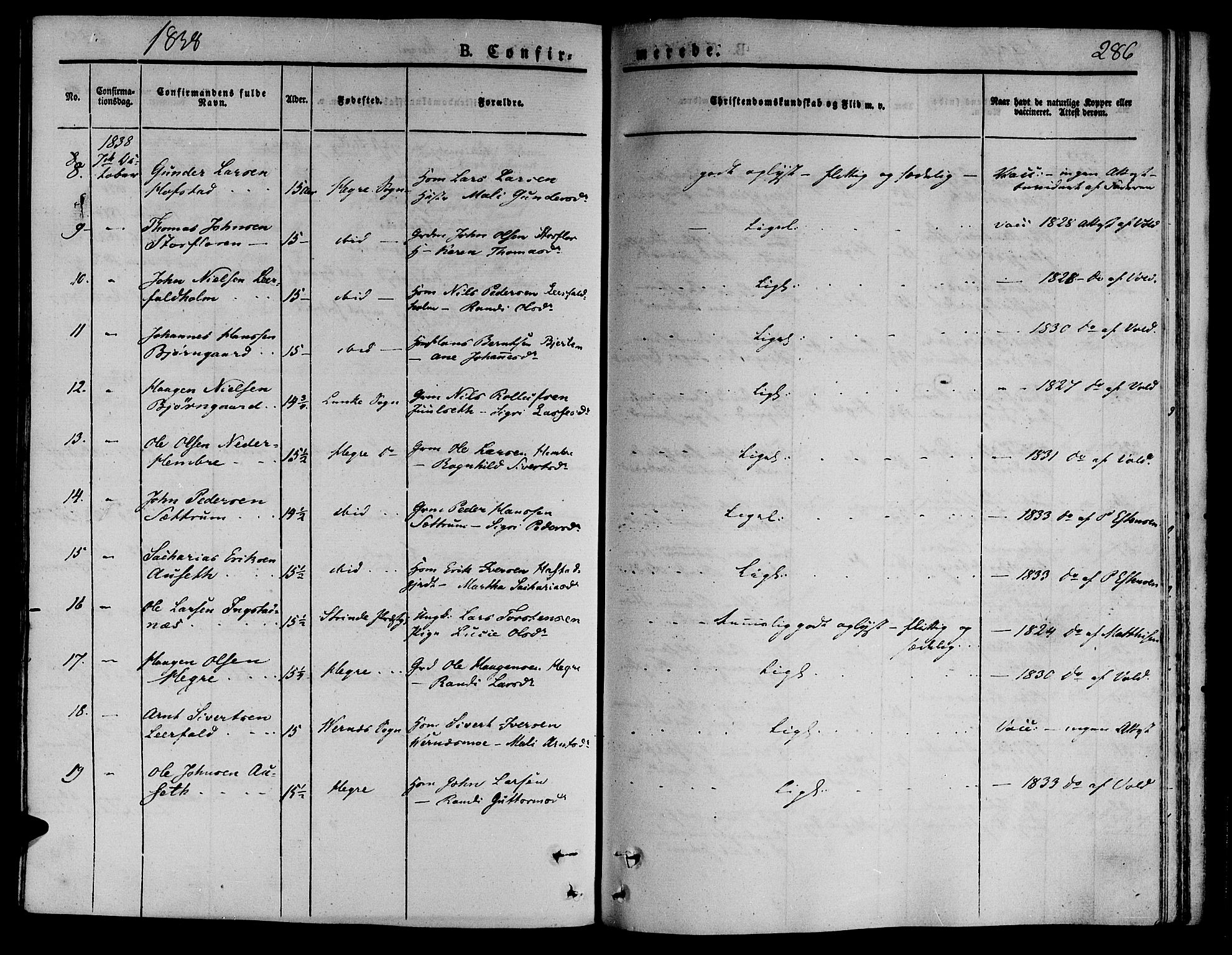 Ministerialprotokoller, klokkerbøker og fødselsregistre - Nord-Trøndelag, AV/SAT-A-1458/709/L0071: Ministerialbok nr. 709A11, 1833-1844, s. 286