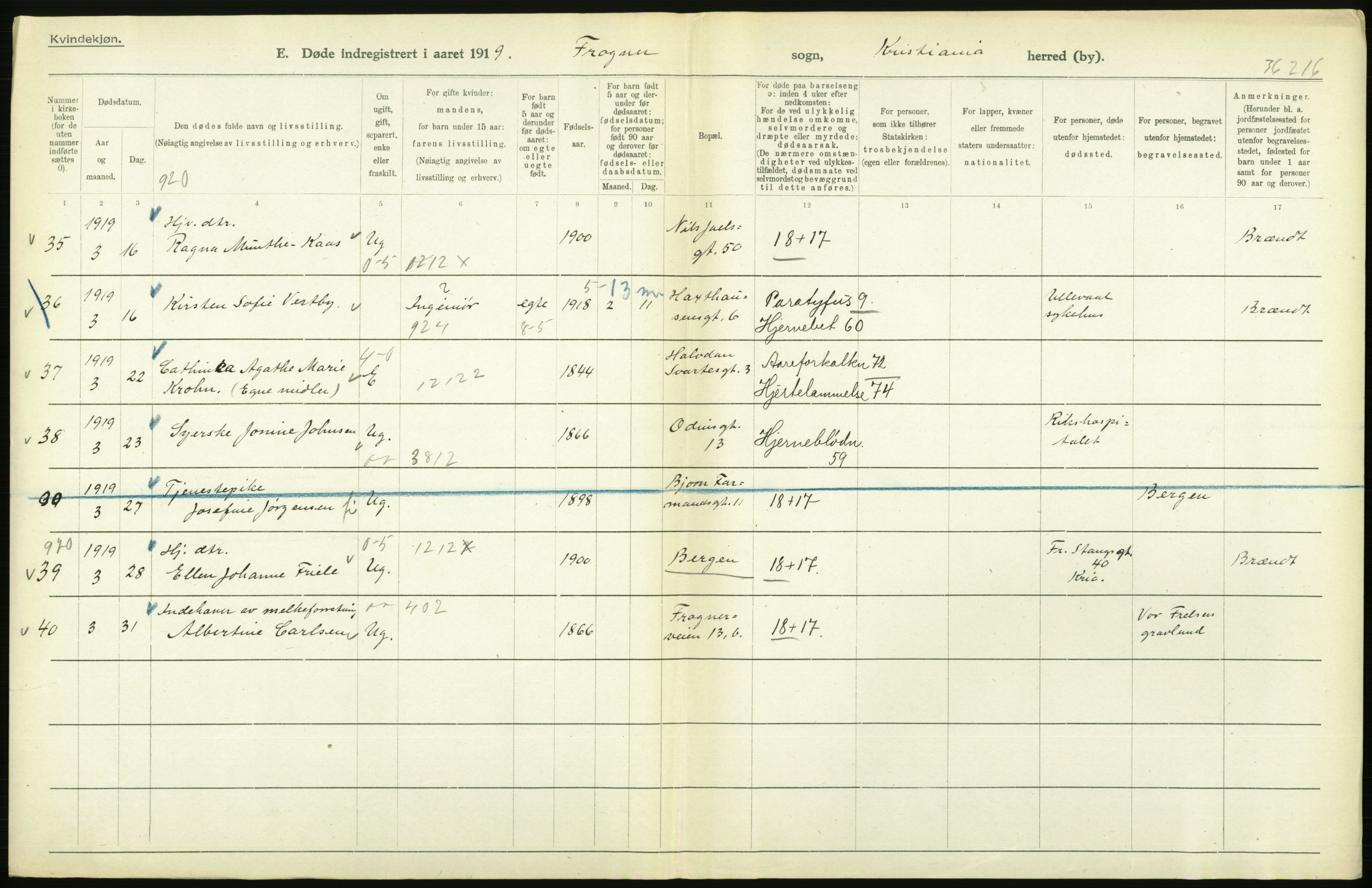 Statistisk sentralbyrå, Sosiodemografiske emner, Befolkning, AV/RA-S-2228/D/Df/Dfb/Dfbi/L0011: Kristiania: Døde, dødfødte, 1919