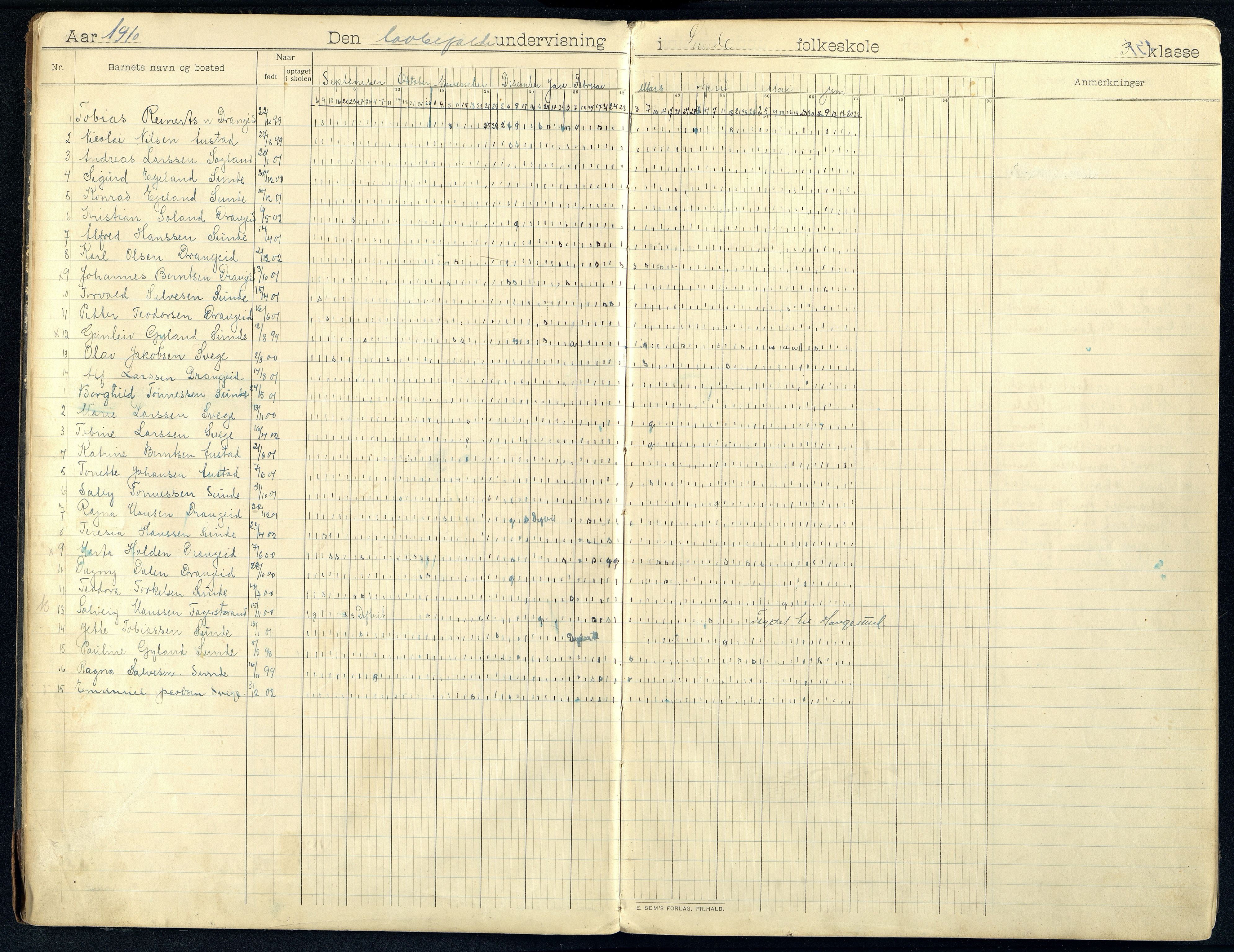 Nes kommune - Sunde Skole, ARKSOR/1004NE556/I/L0003: Dagbok, 1910-1927