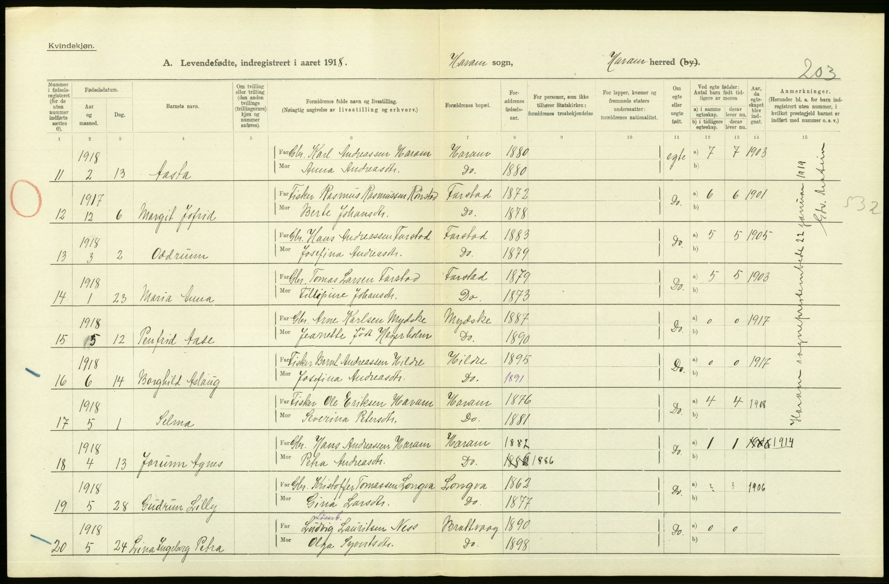 Statistisk sentralbyrå, Sosiodemografiske emner, Befolkning, RA/S-2228/D/Df/Dfb/Dfbh/L0043: Møre fylke: Levendefødte menn og kvinner. Bygder., 1918, s. 68