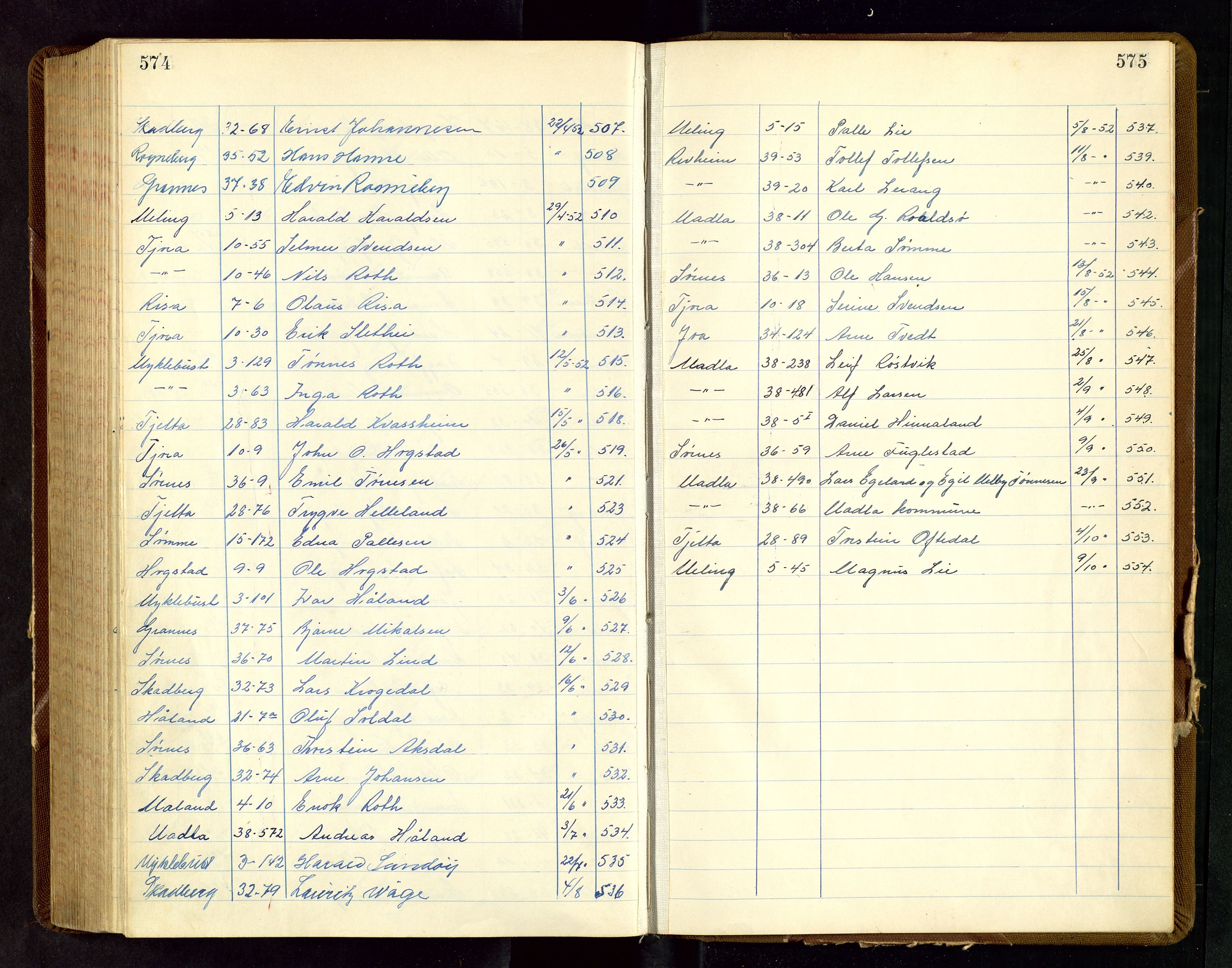 Håland lensmannskontor, AV/SAST-A-100100/Go/L0006: Branntakstprotokoll   Register i boken., 1948-1953, s. 574-575